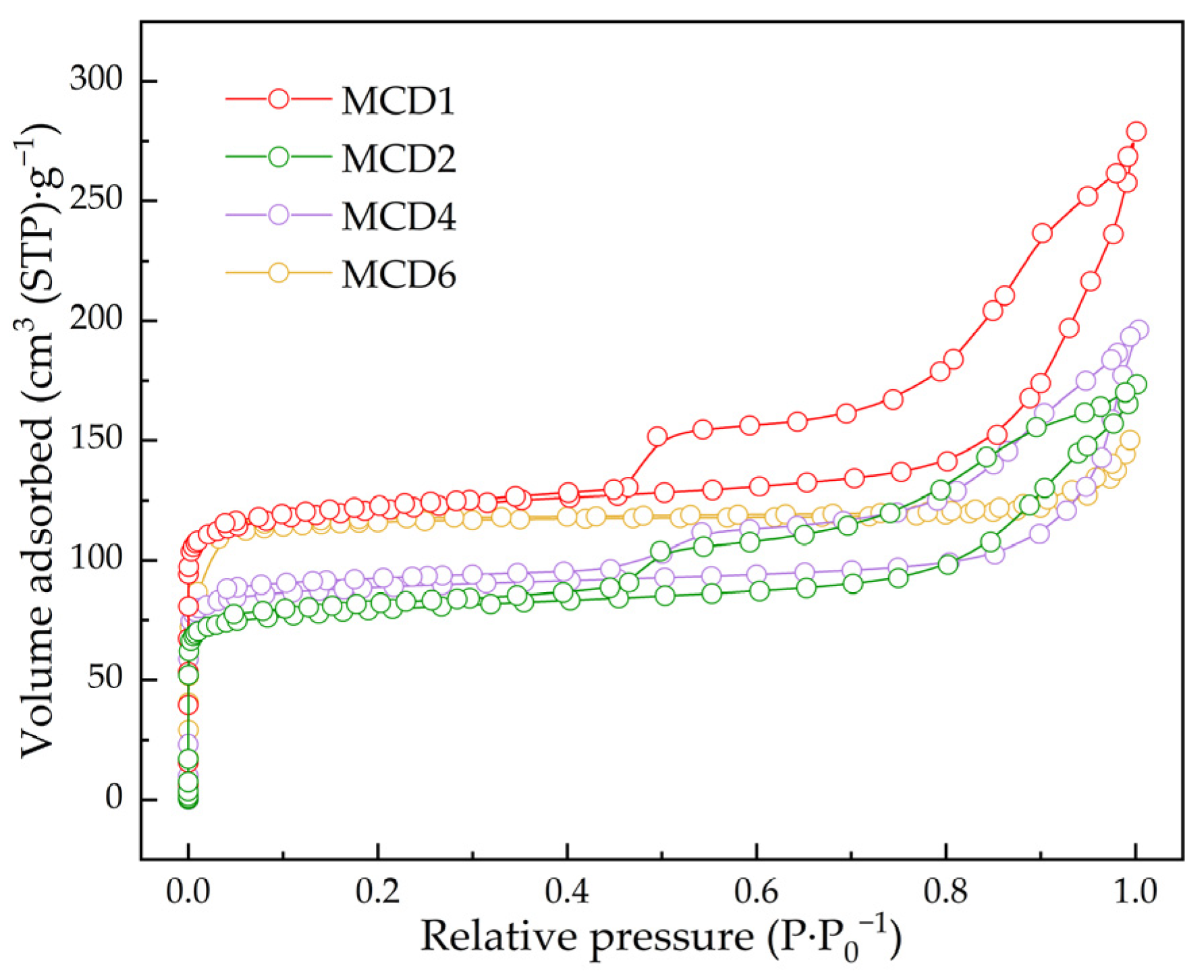 Molecules 27 07363 g004