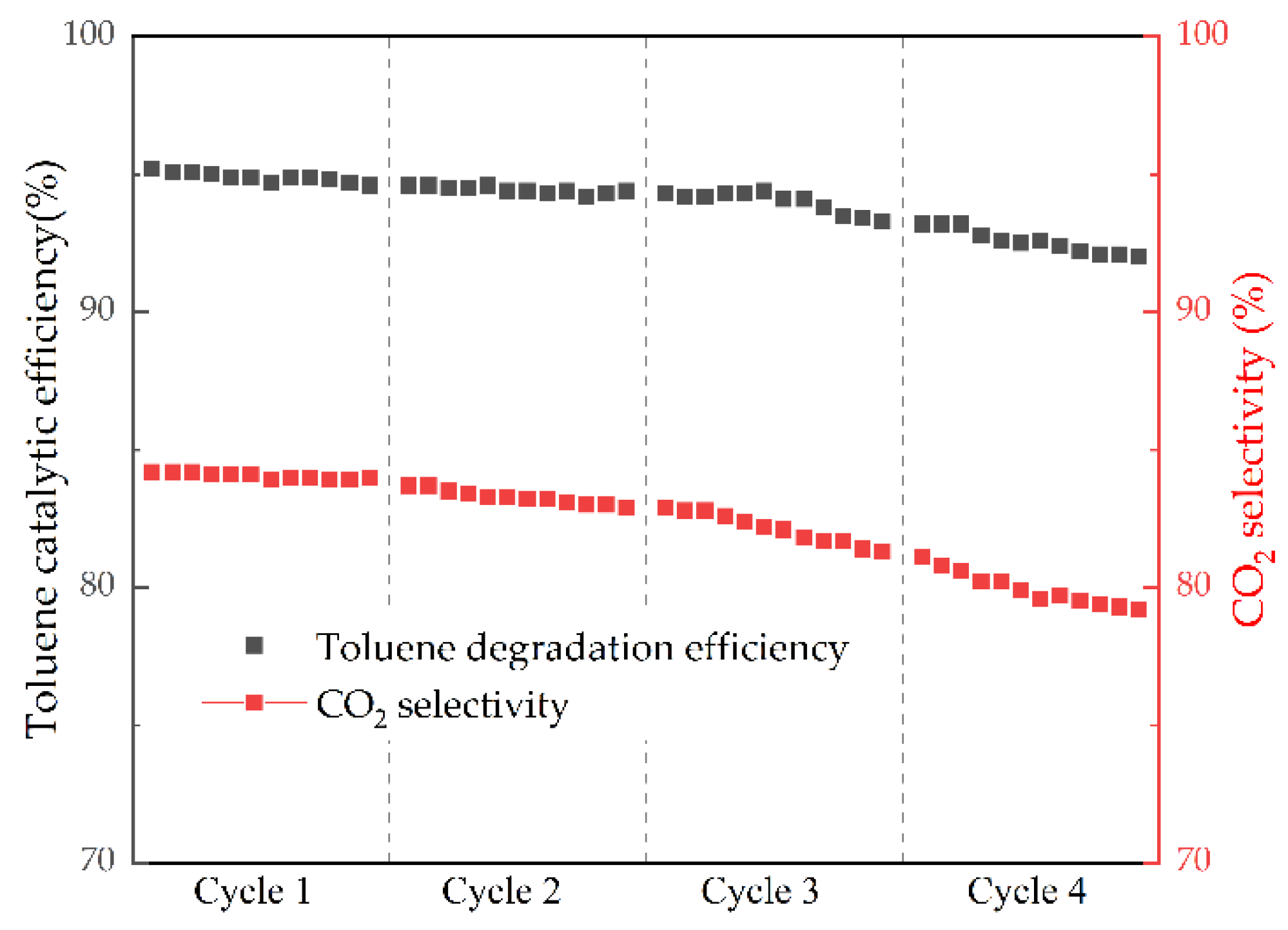 Molecules 27 07363 g009