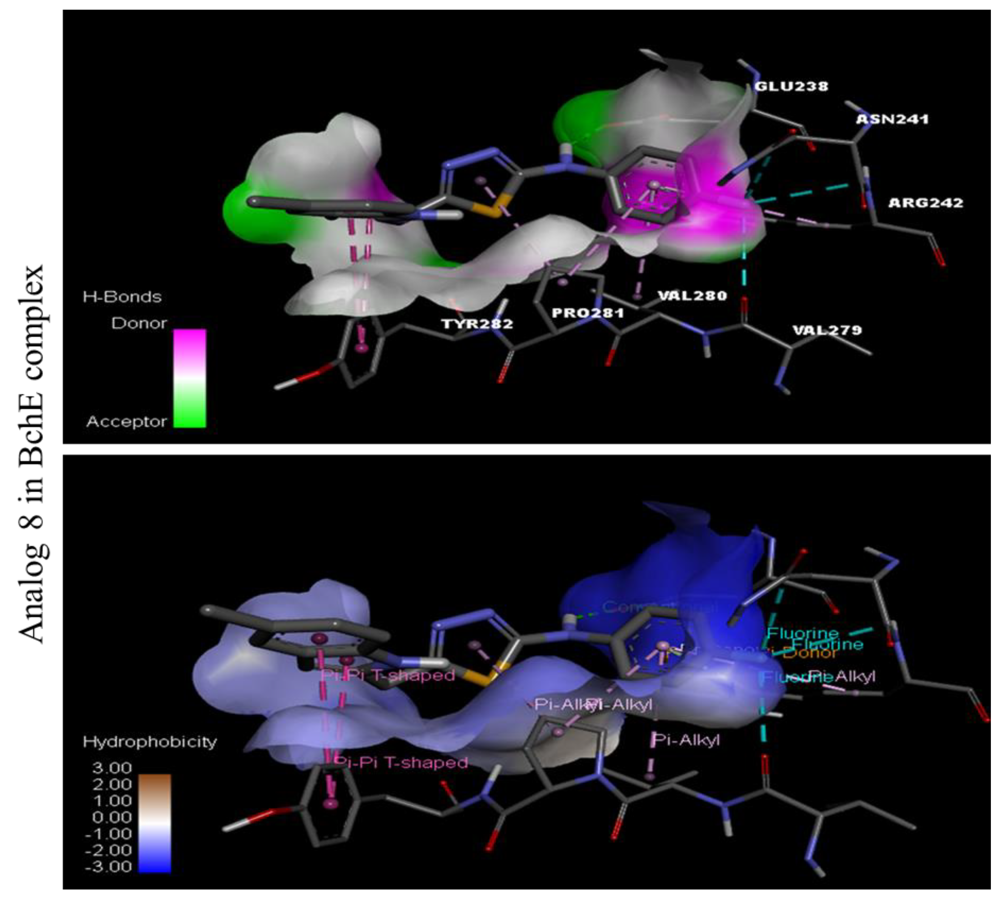 Molecules 27 07368 g004