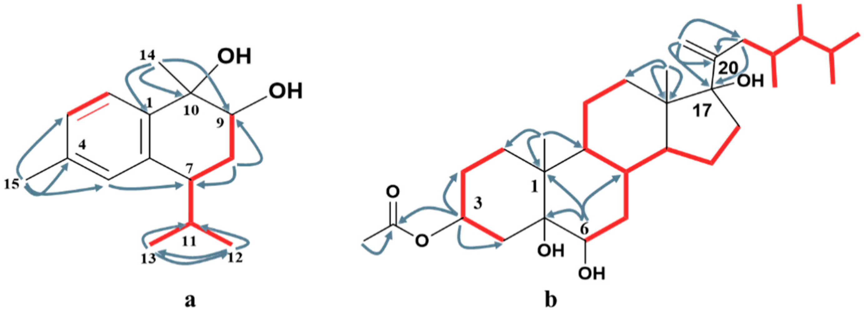 Molecules 27 07369 g002