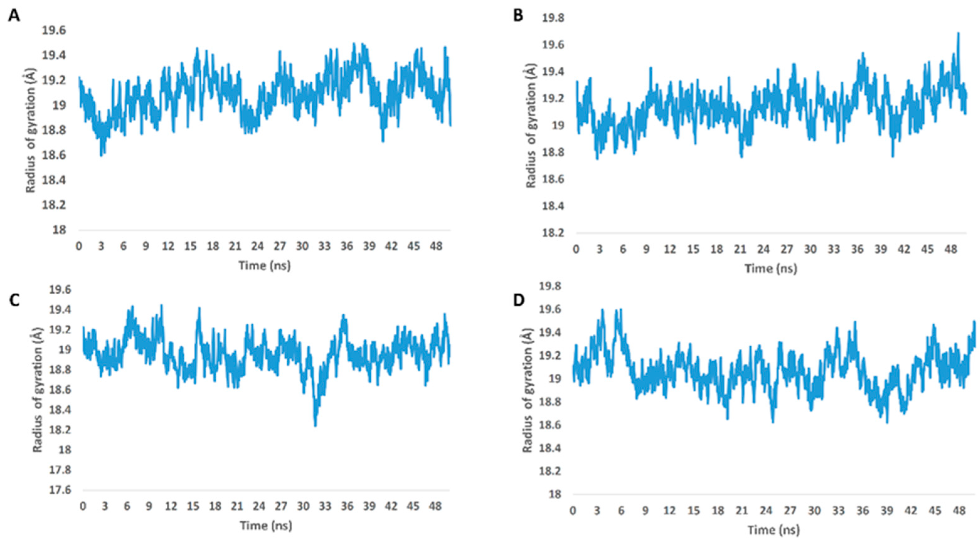 Molecules 27 07369 g005