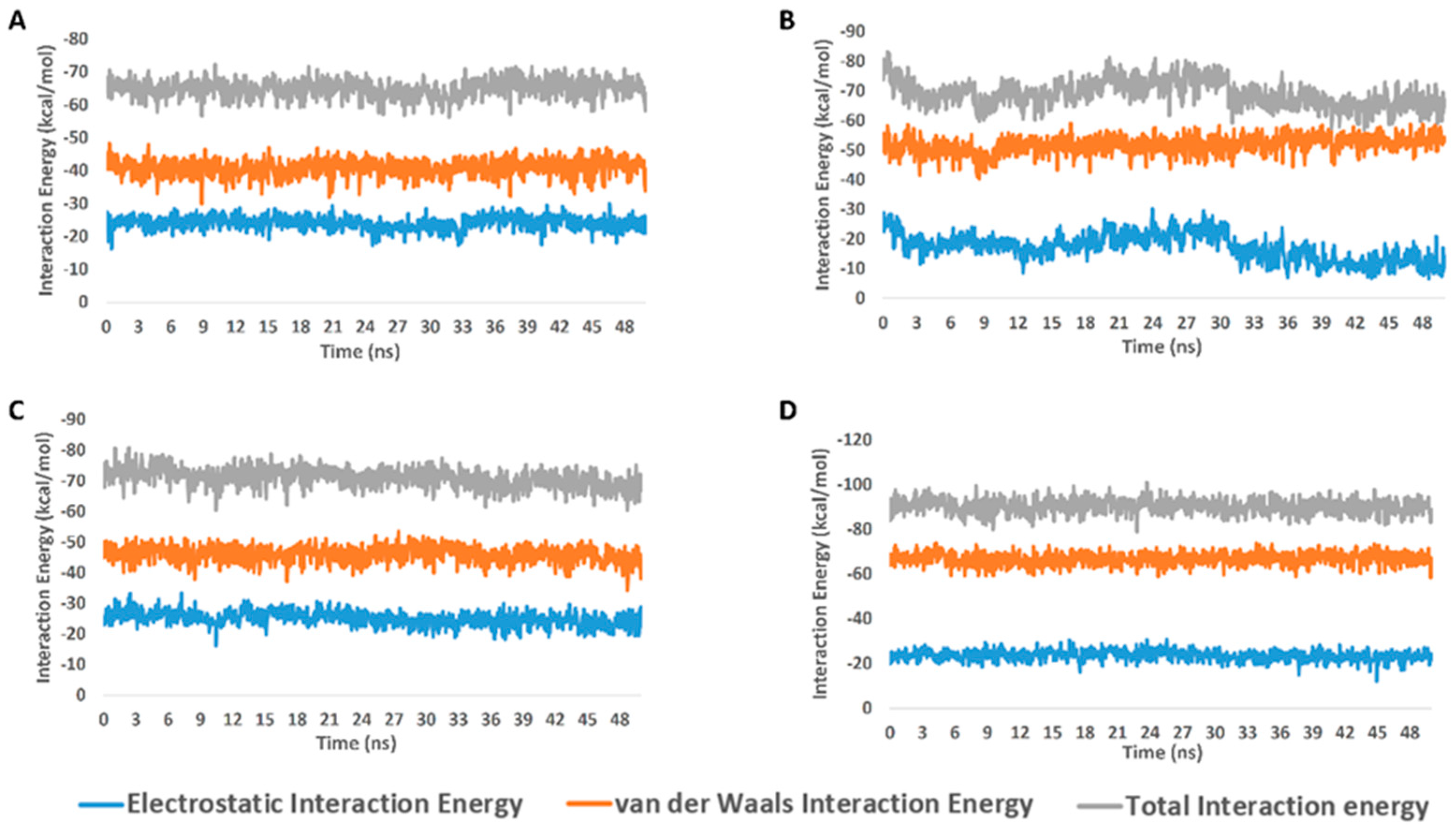 Molecules 27 07369 g006