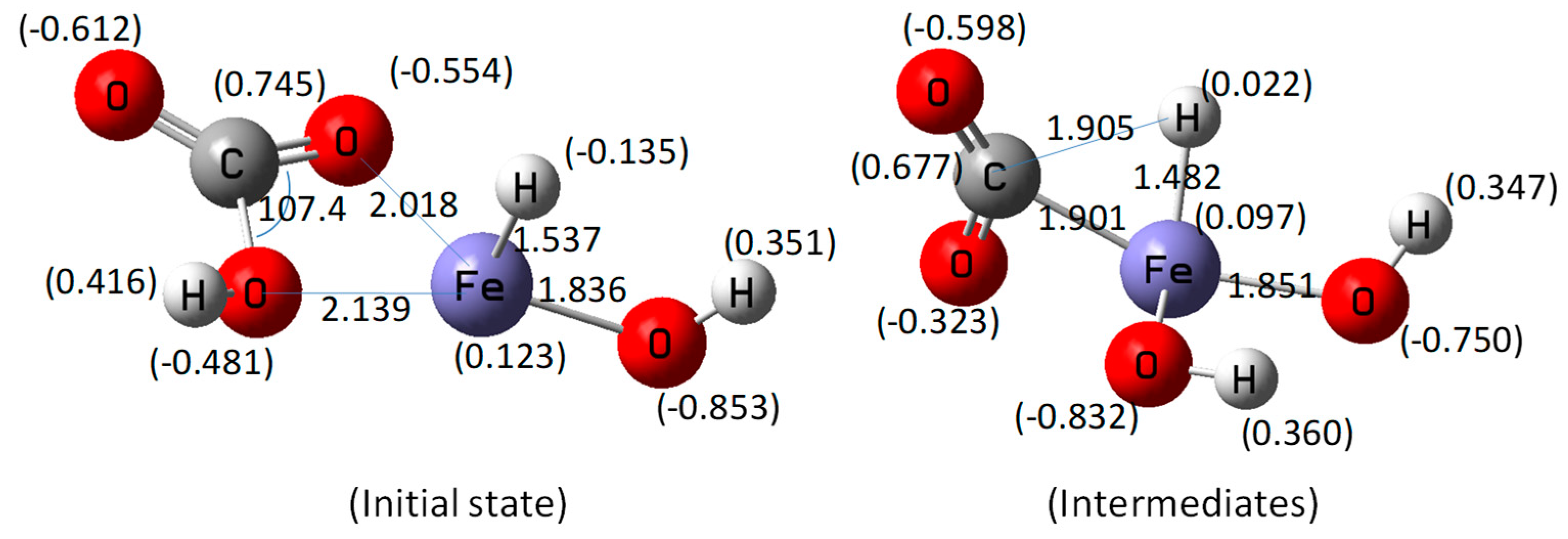 Molecules 27 07371 g001