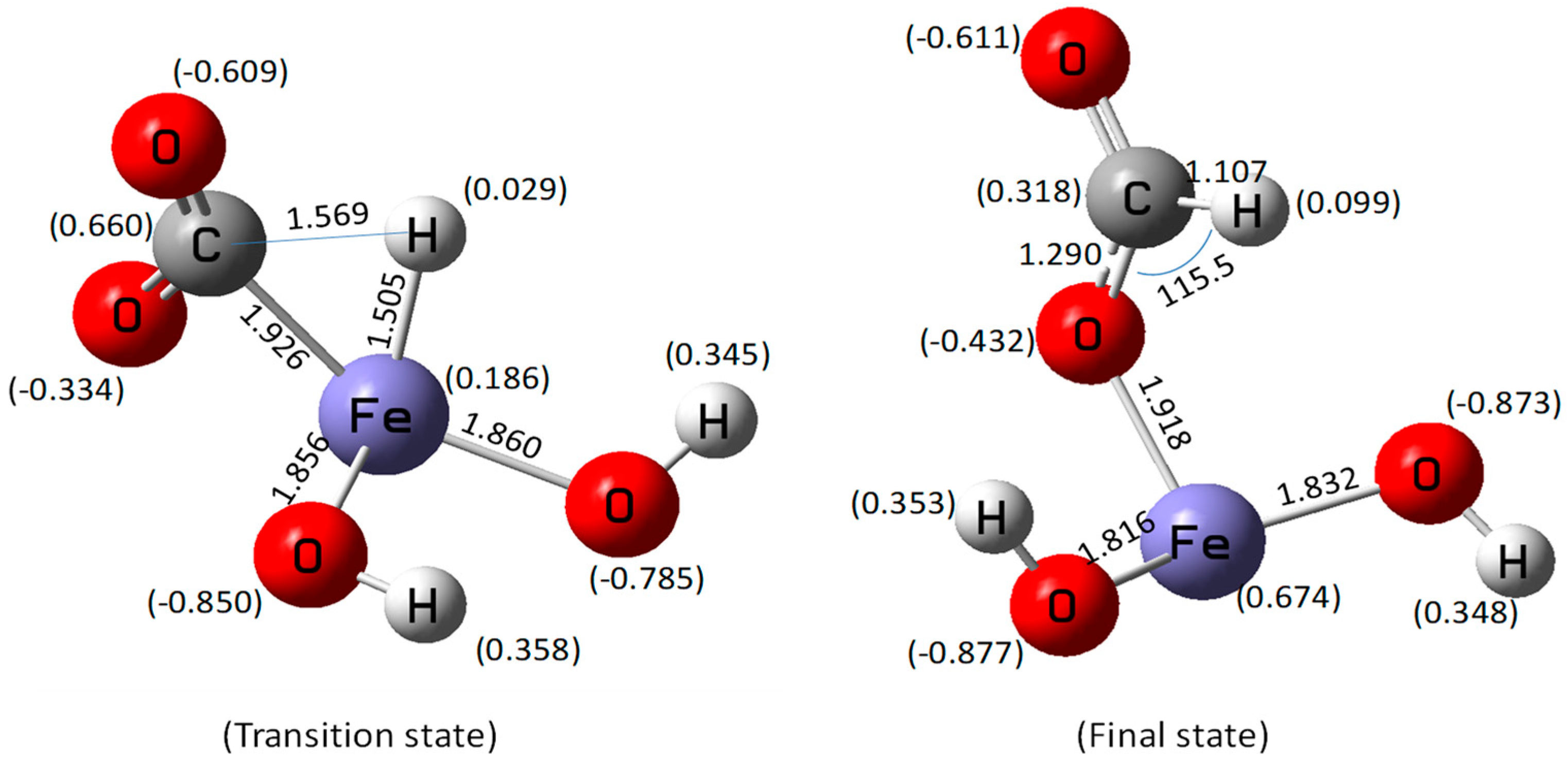 Molecules 27 07371 g002