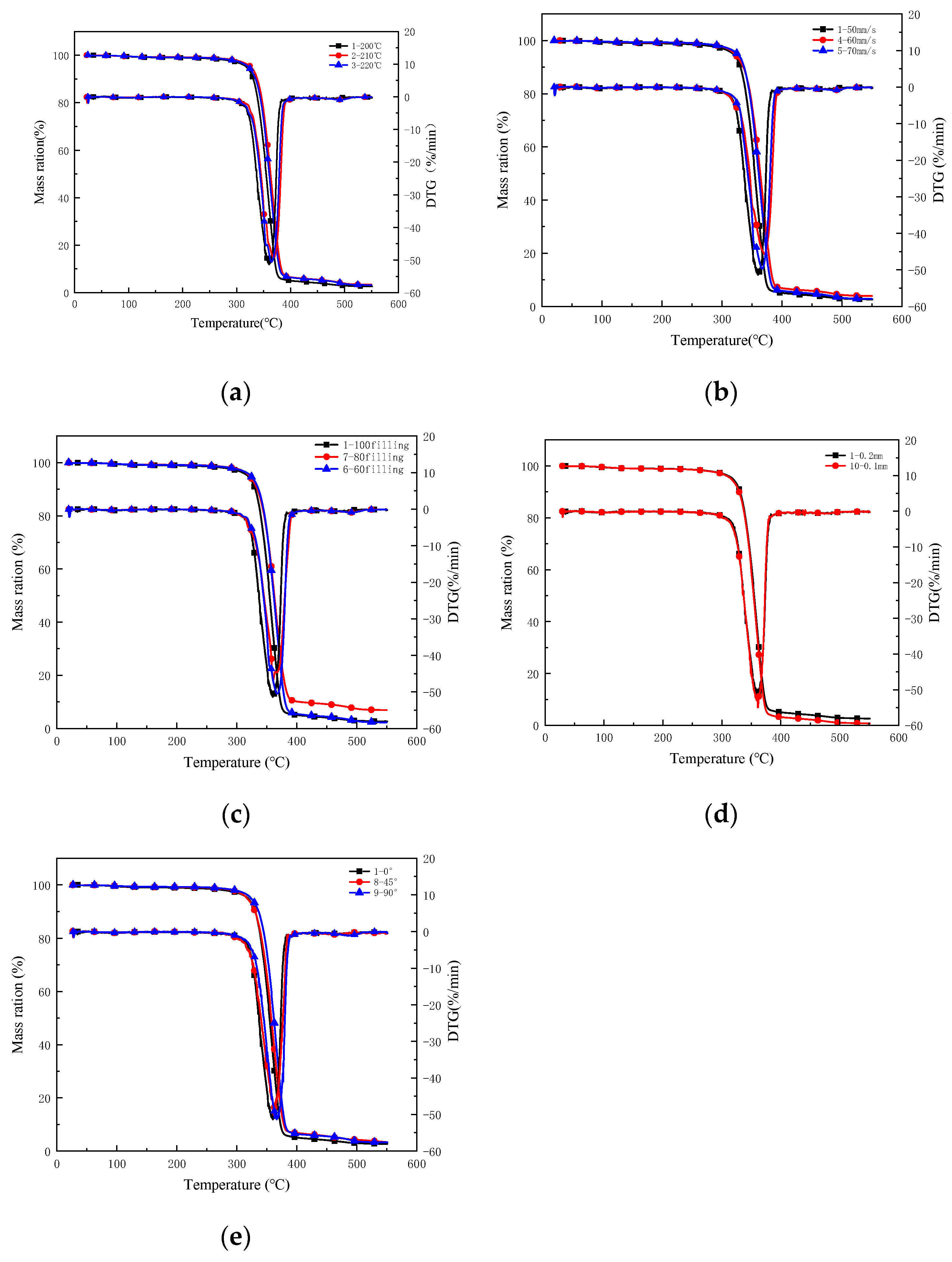 Molecules 27 07373 g010