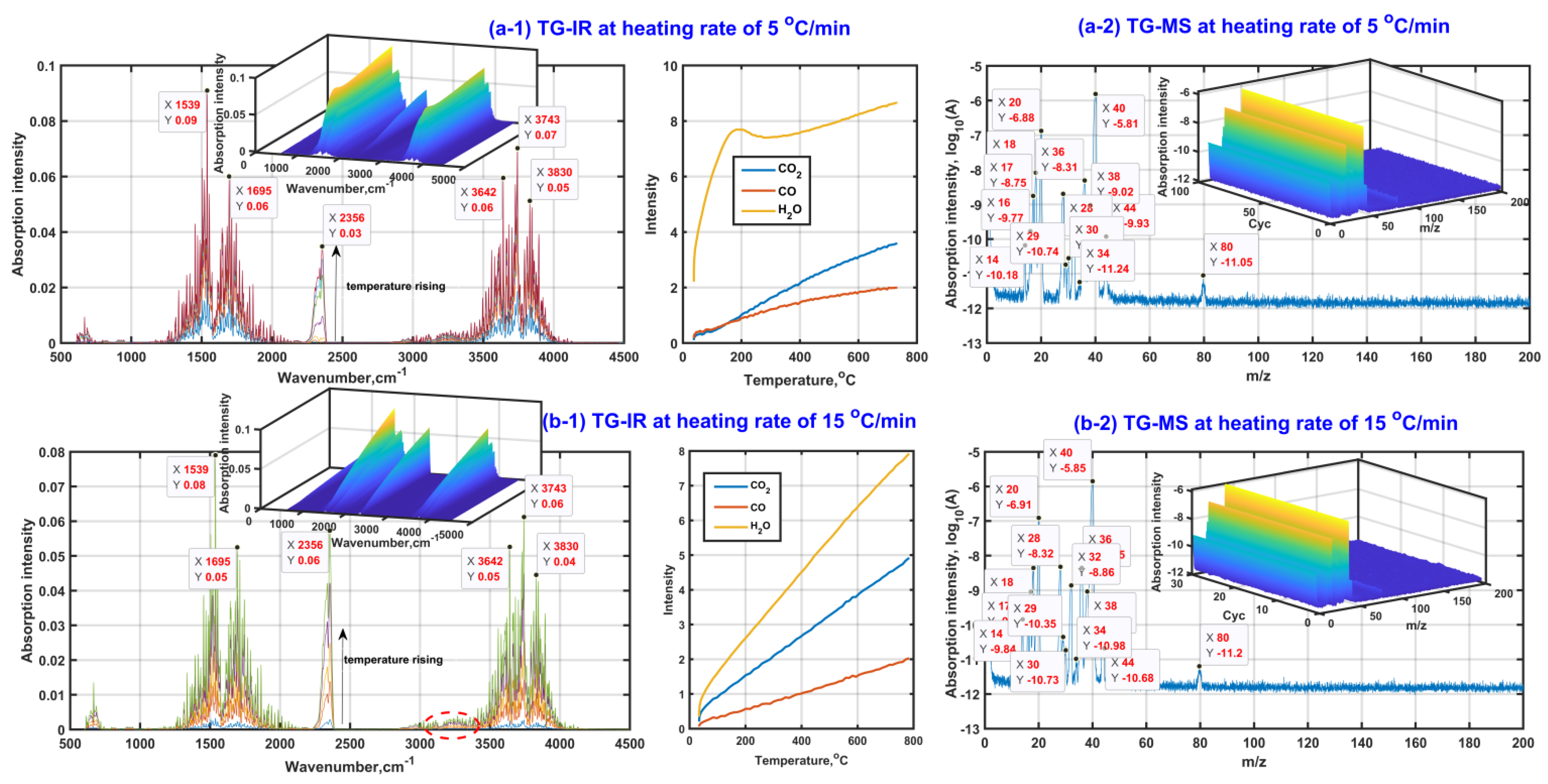 Molecules 27 07375 g002