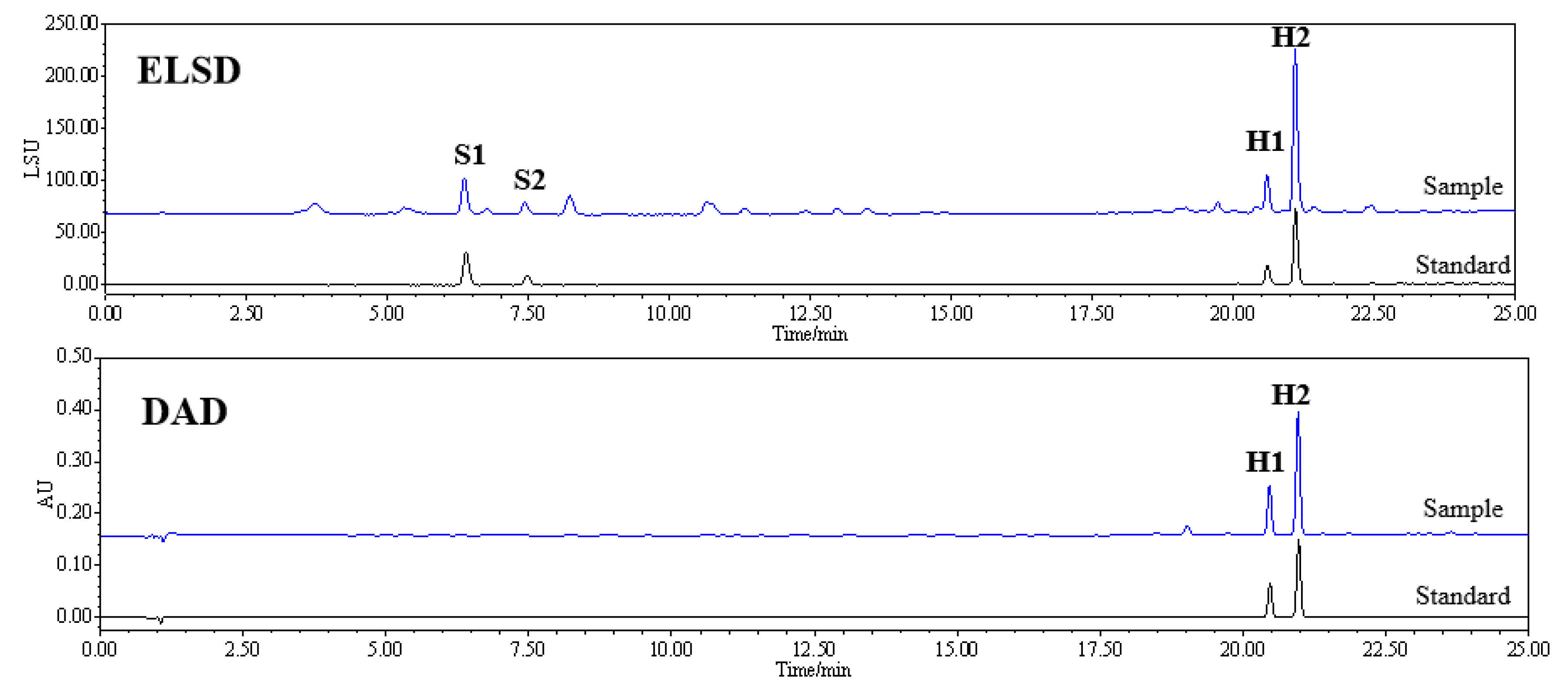 Molecules 27 07380 g004