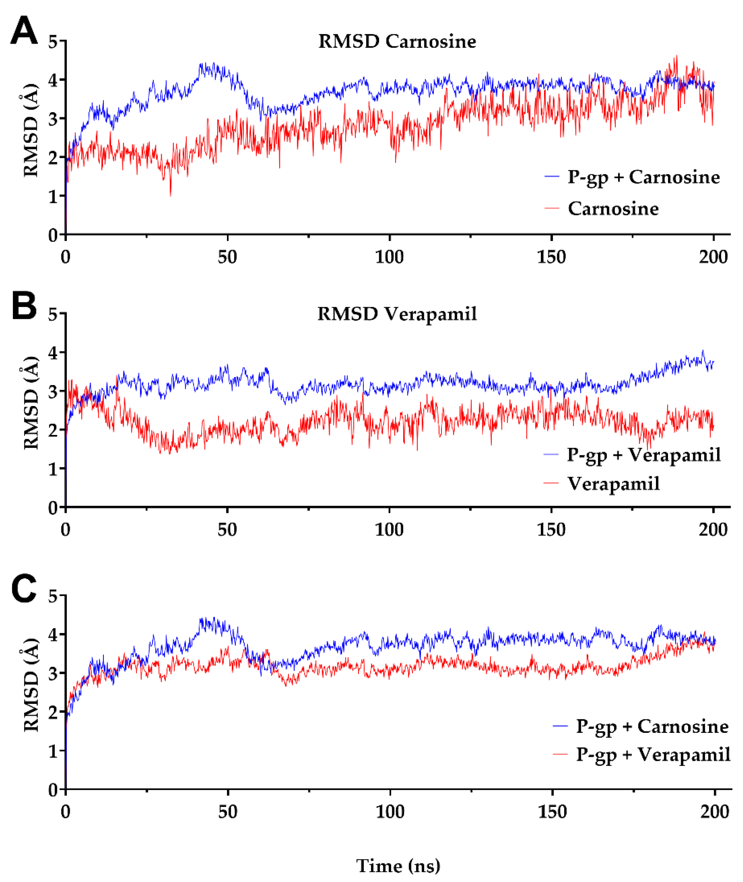Molecules 27 07383 g001