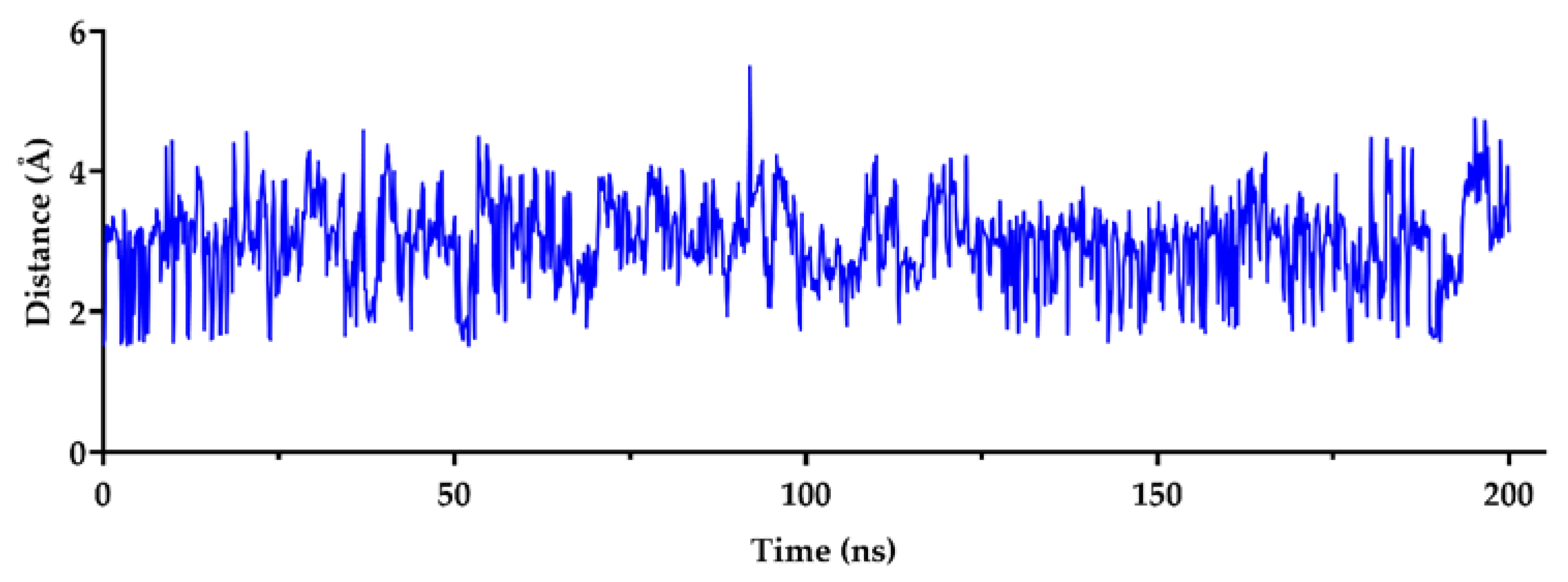 Molecules 27 07383 g005