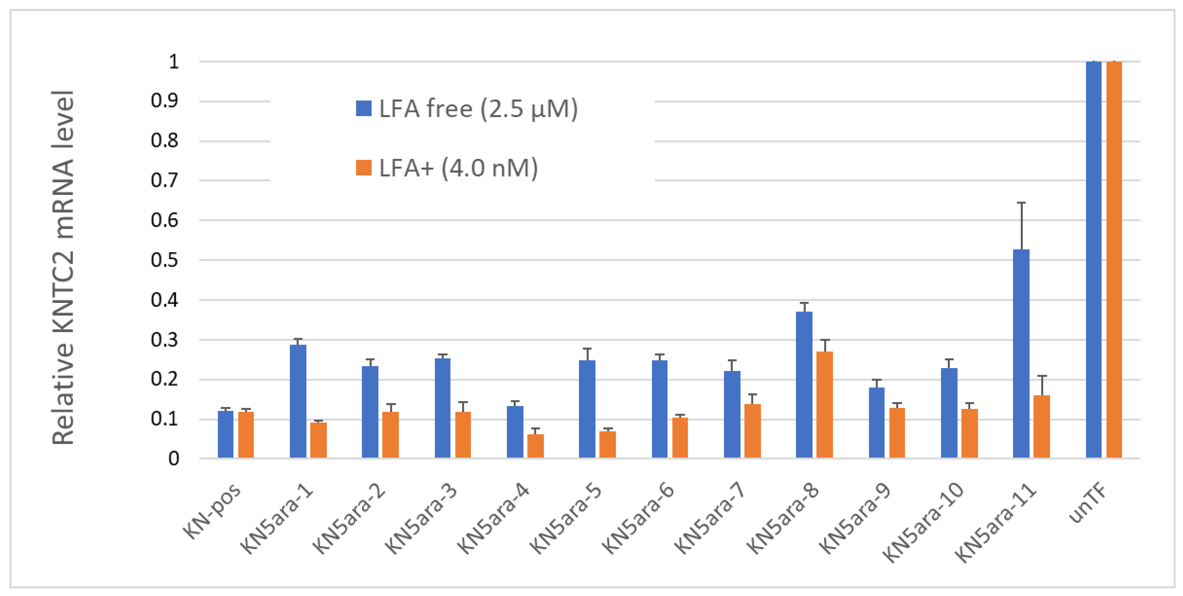 Molecules 27 07384 g004