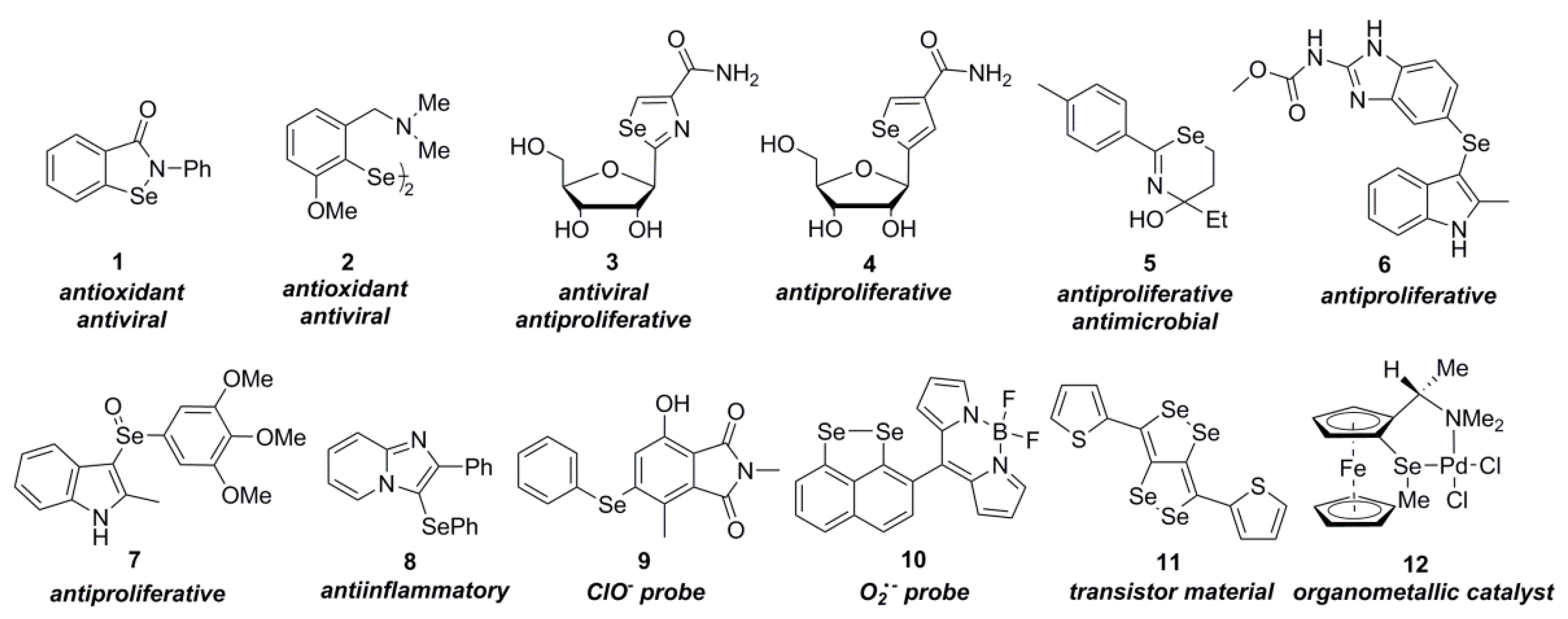 Molecules 27 07386 g001