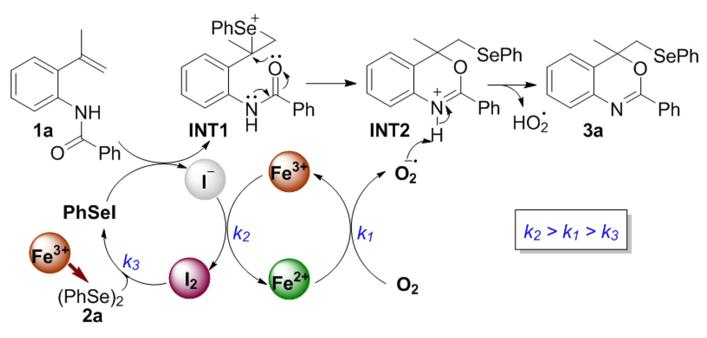 Molecules 27 07386 g003