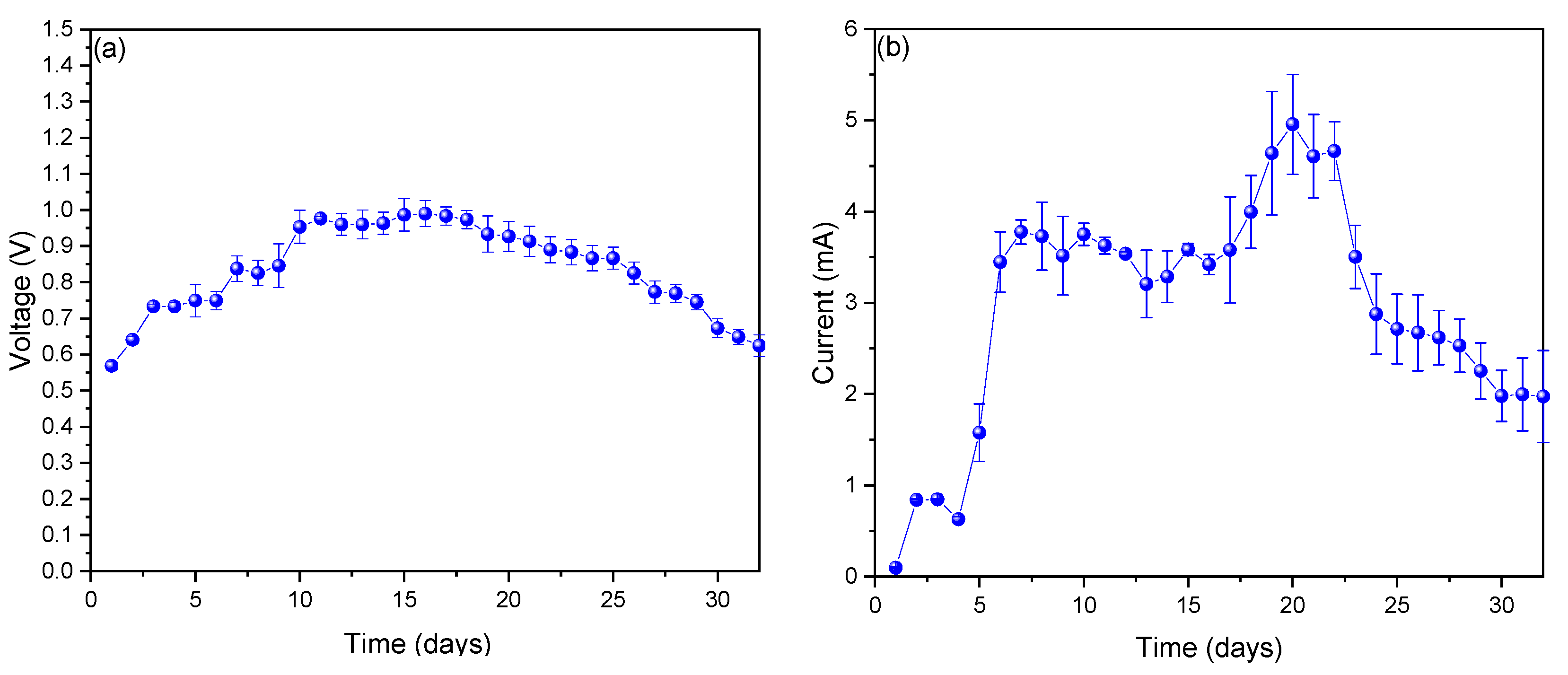 Molecules 27 07389 g001 Molecules 27 07389 g001