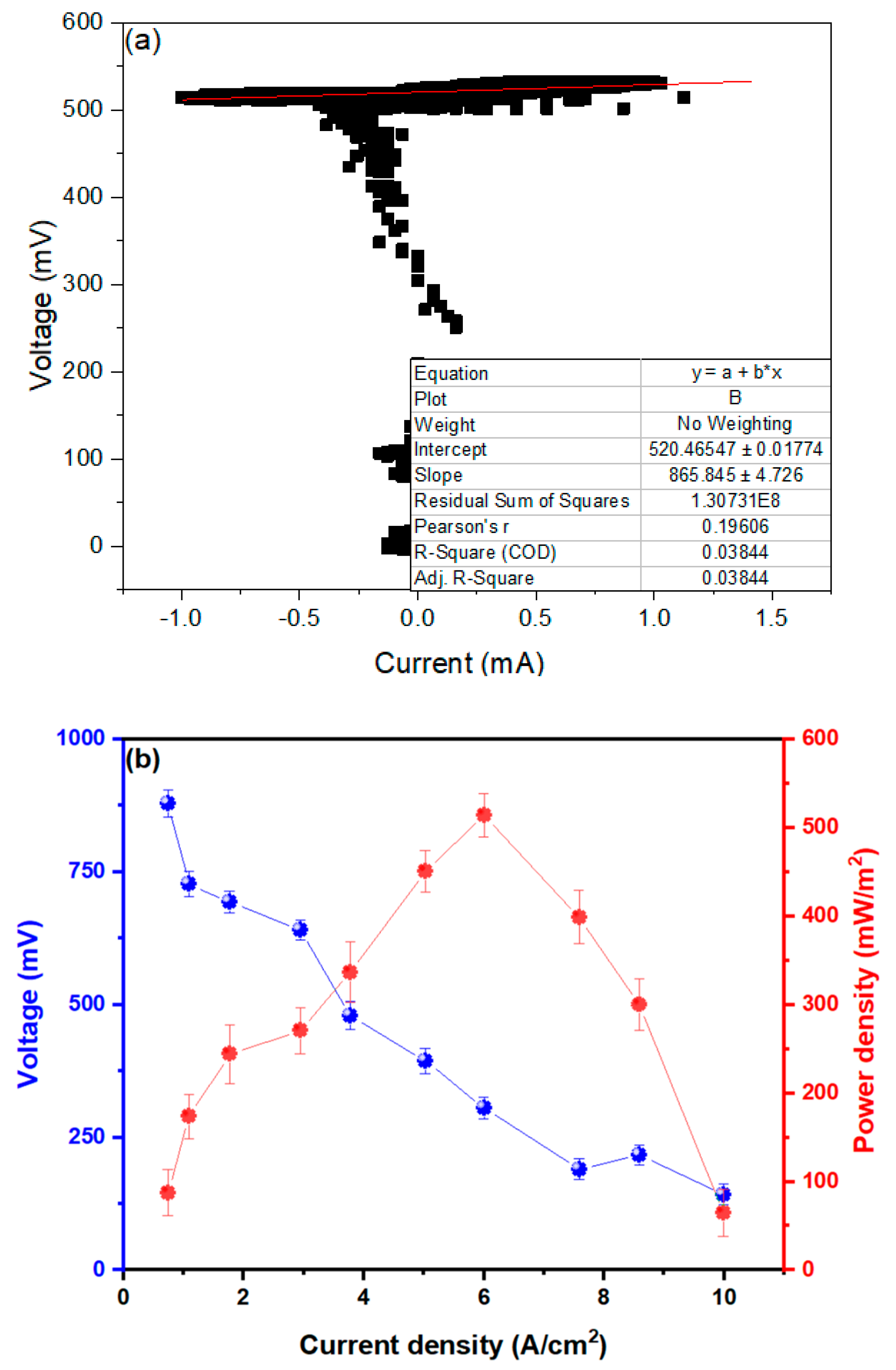 Molecules 27 07389 g003 Molecules 27 07389 g003