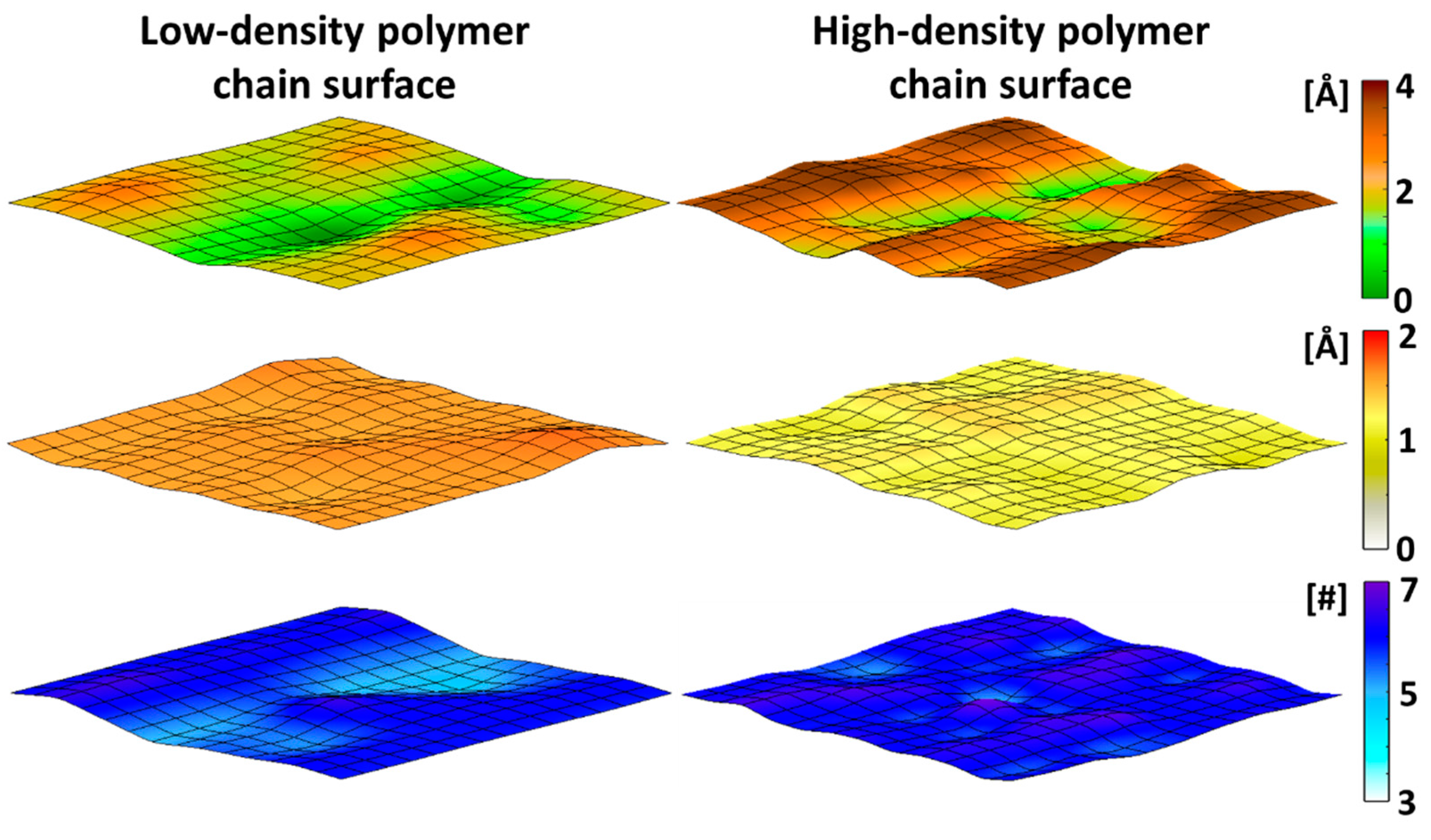 Molecules 27 07394 g002