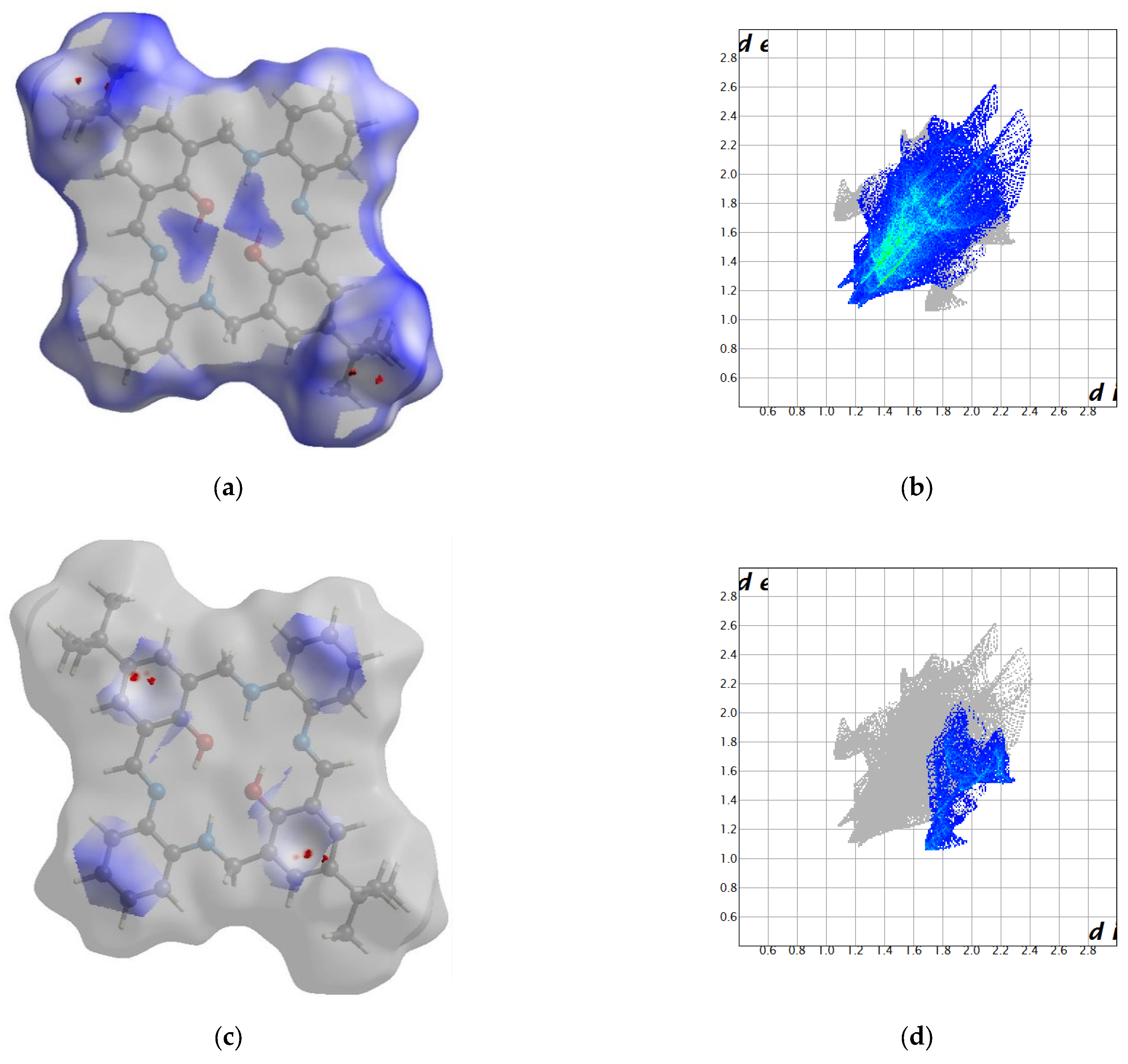 Molecules 27 07396 g005a
