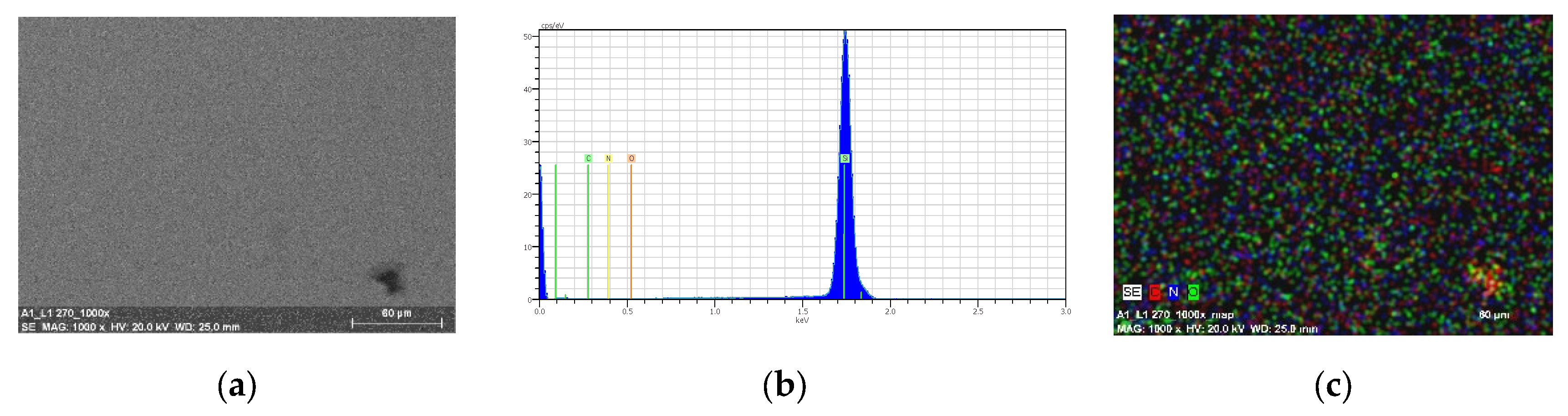 Molecules 27 07396 g012