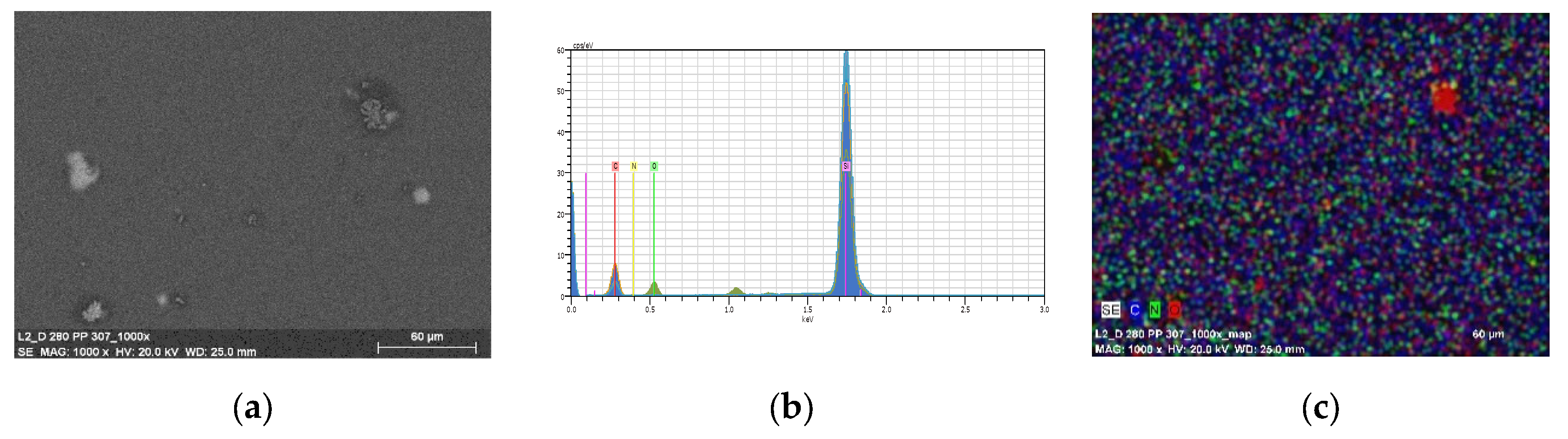 Molecules 27 07396 g016