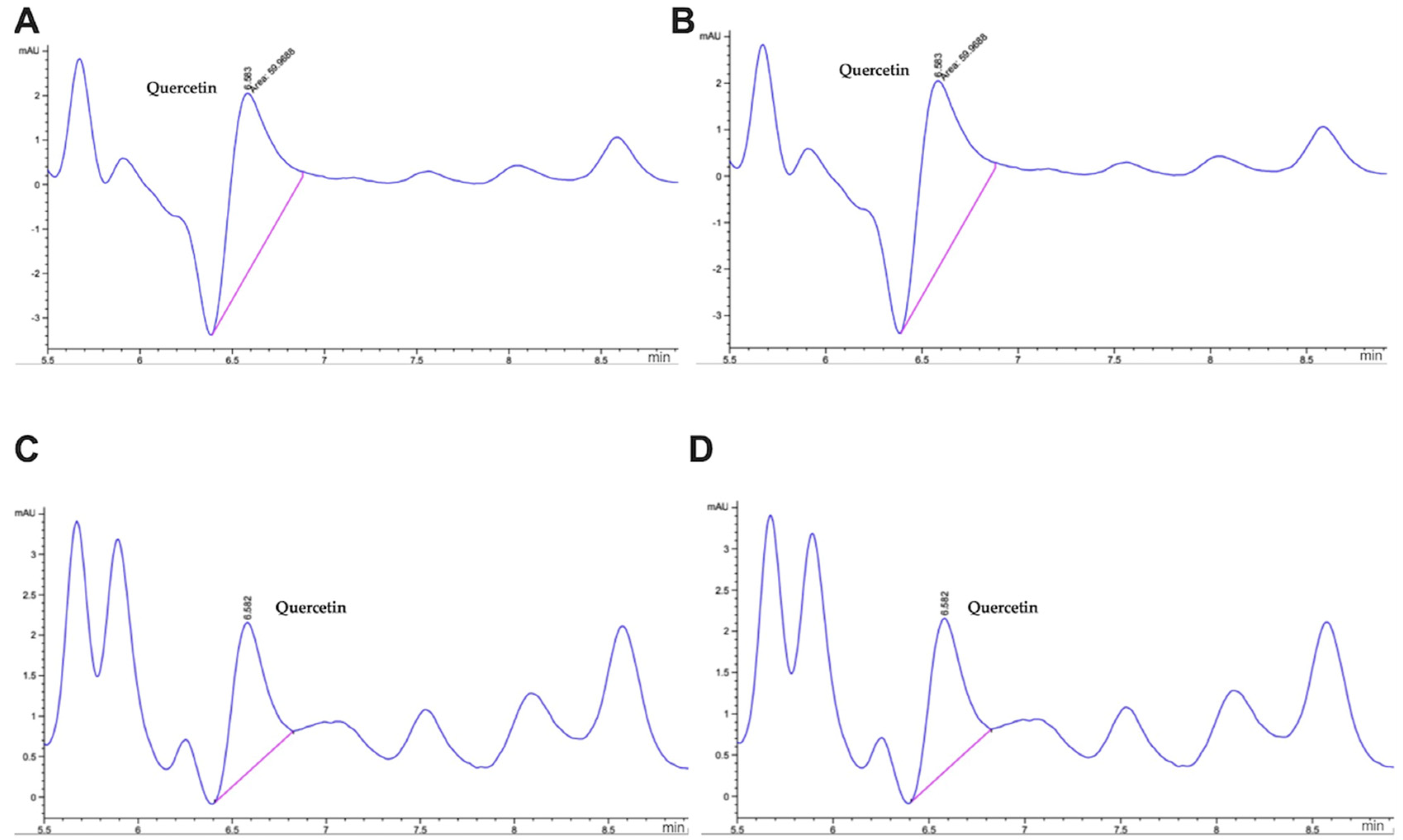 Molecules 27 07397 g003
