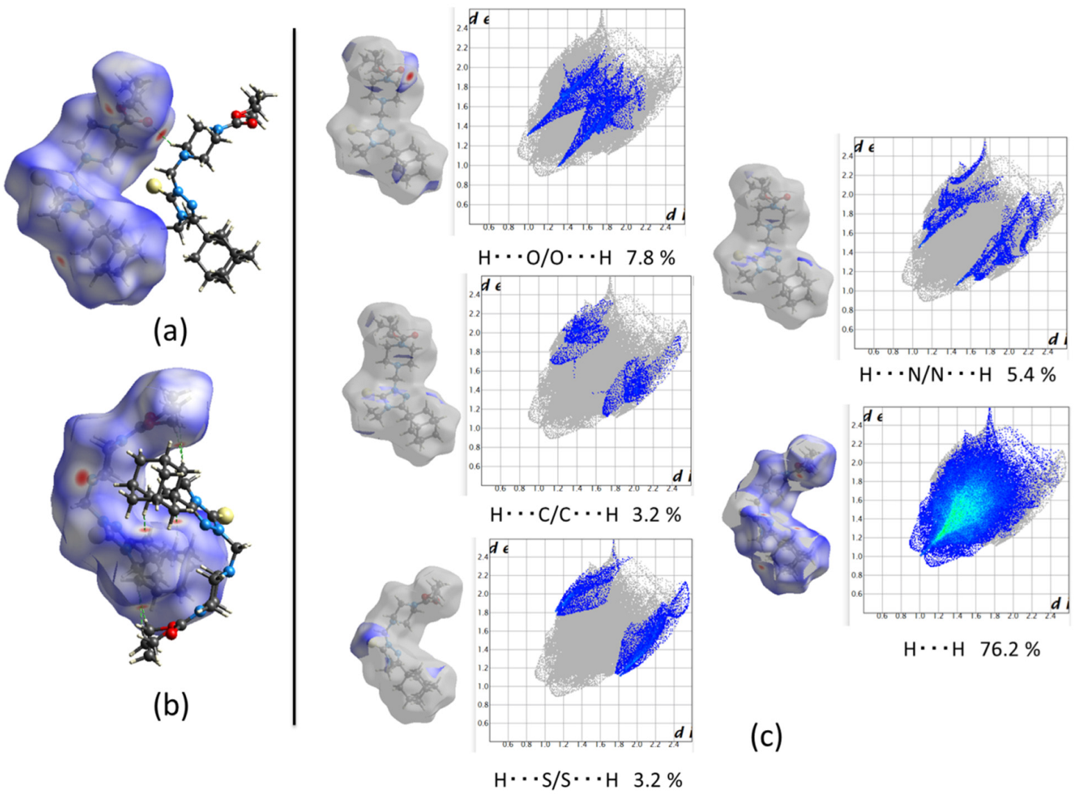 Molecules 27 07403 g005