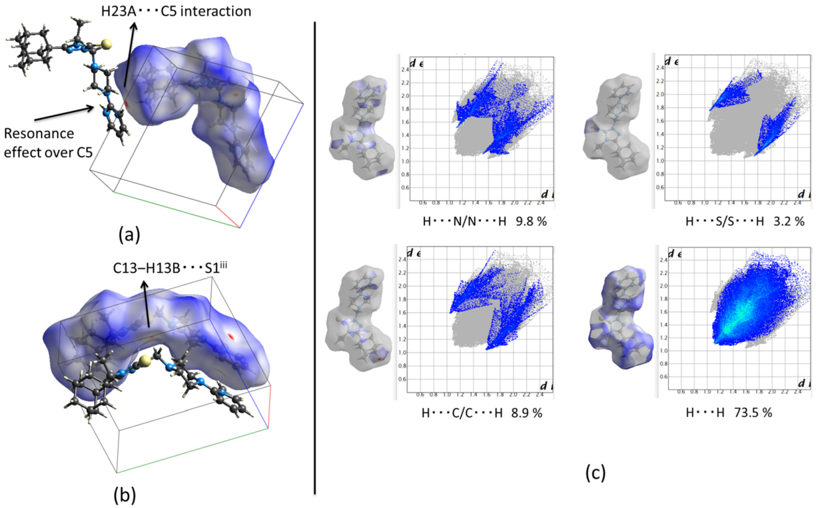 Molecules 27 07403 g007
