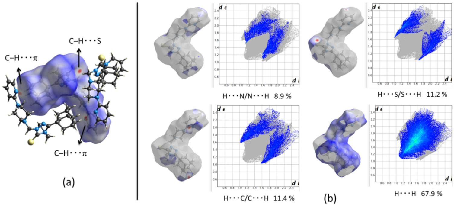 Molecules 27 07403 g009