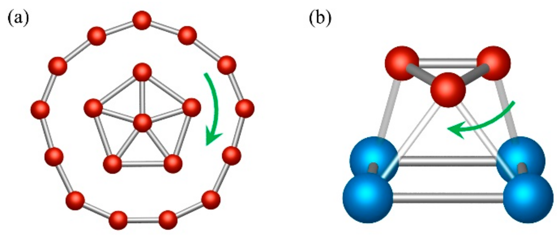 Molecules 27 07407 g001 Molecules 27 07407 g001