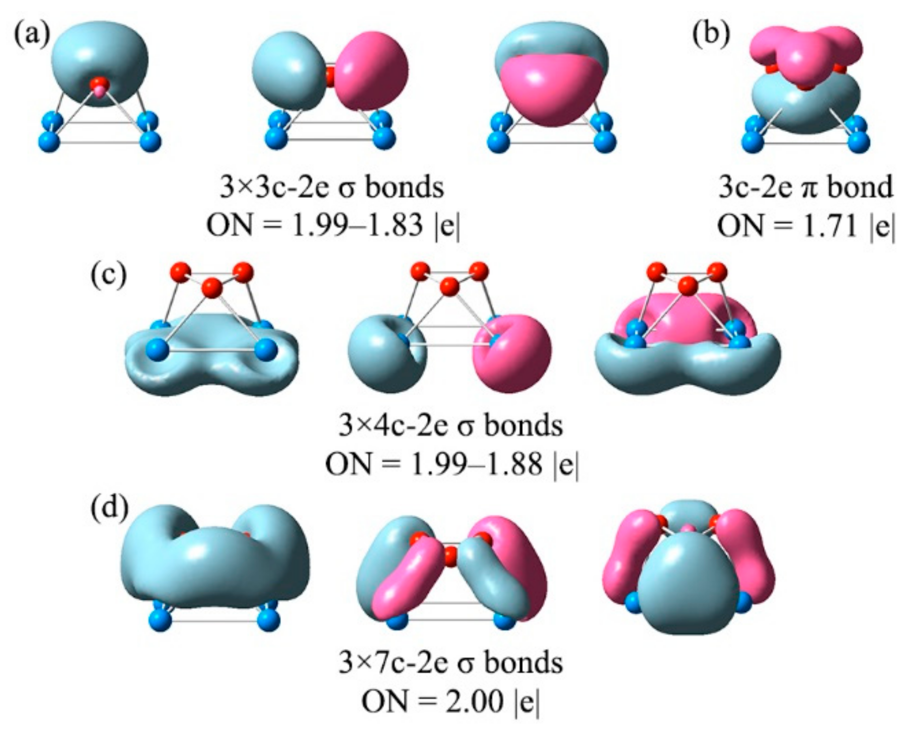 Molecules 27 07407 g004 Molecules 27 07407 g004