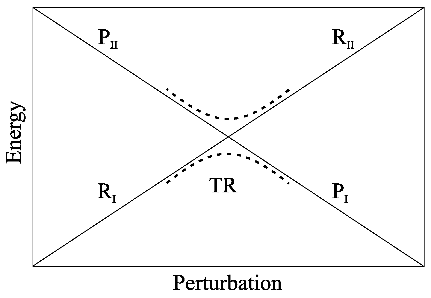 Molecules 27 07408 g001 Molecules 27 07408 g001