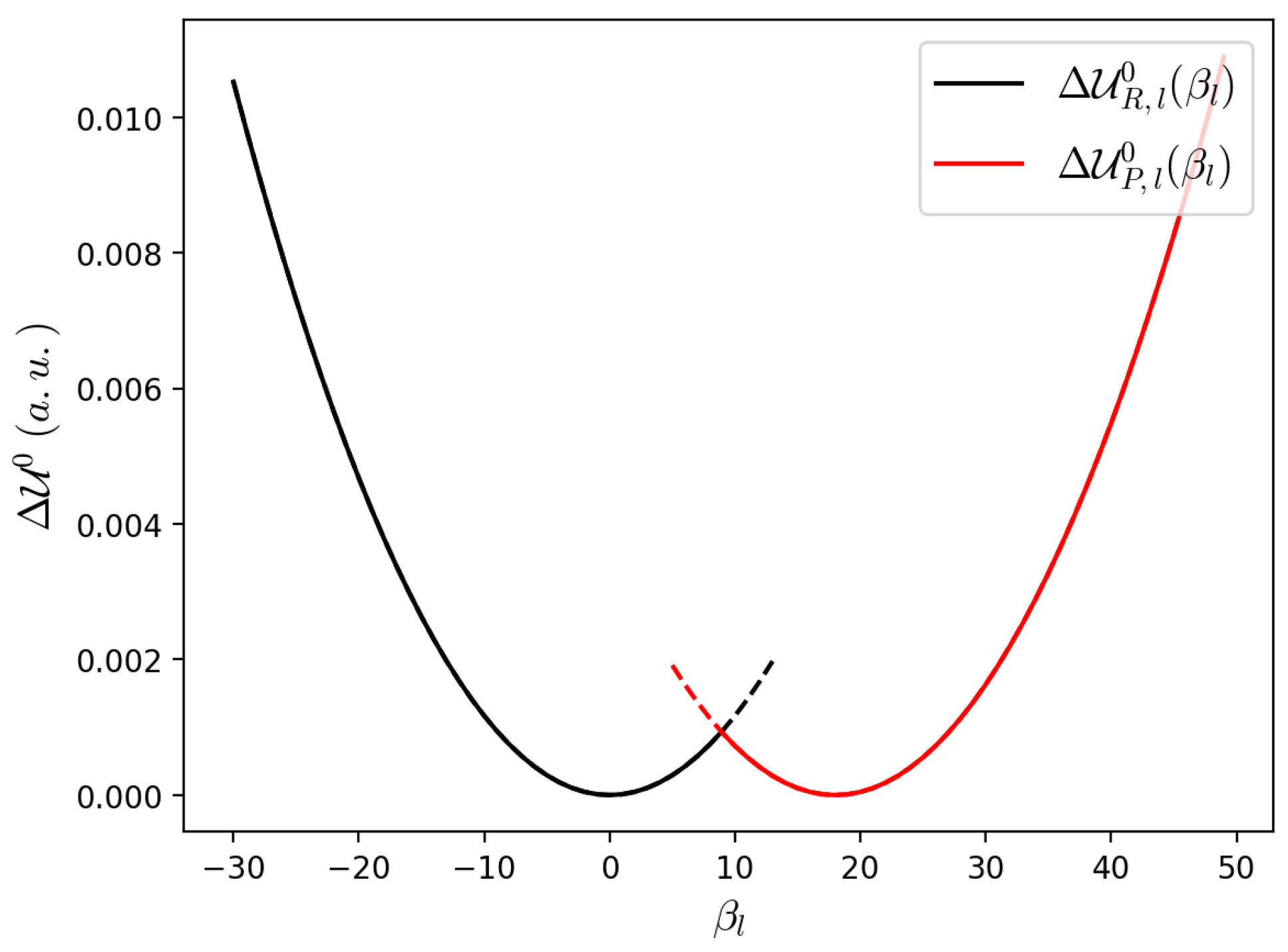 Molecules 27 07408 g002 Molecules 27 07408 g002