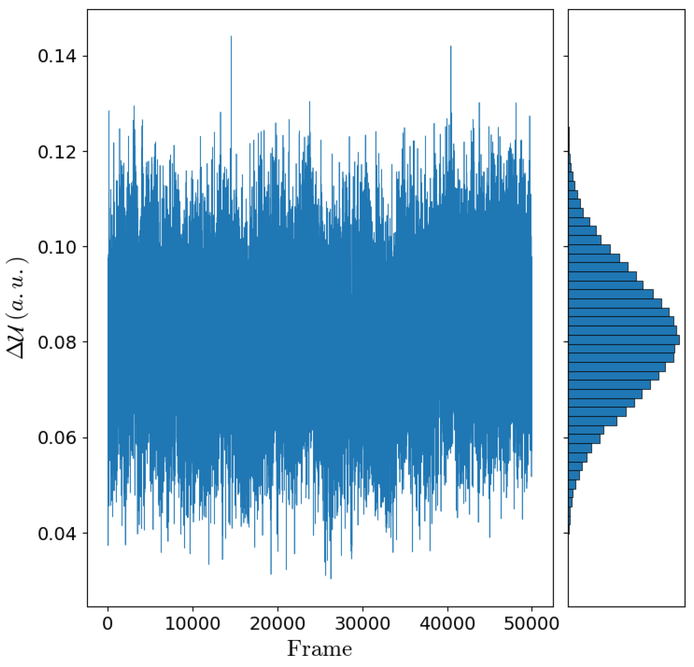 Molecules 27 07408 g005 Molecules 27 07408 g005