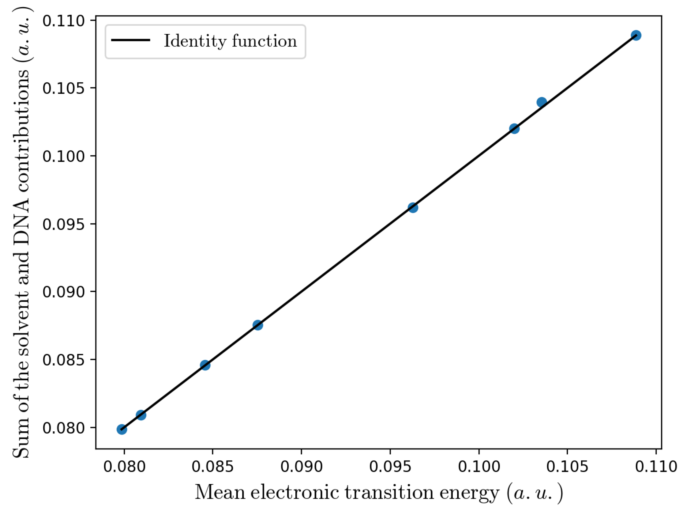 Molecules 27 07408 g009 Molecules 27 07408 g009