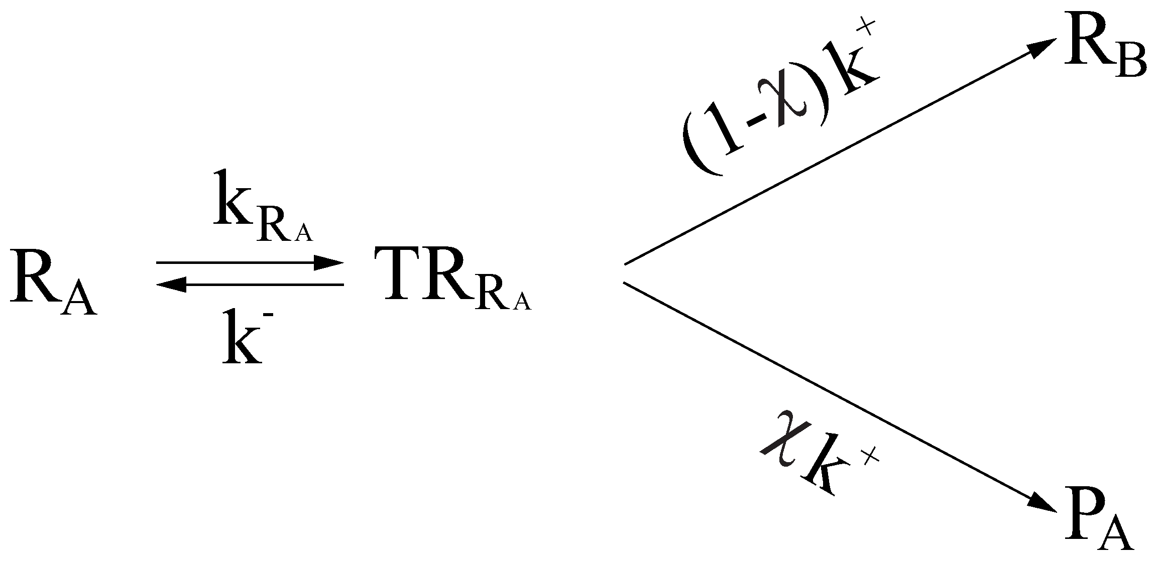 Molecules 27 07408 g0a1 Molecules 27 07408 g0a1