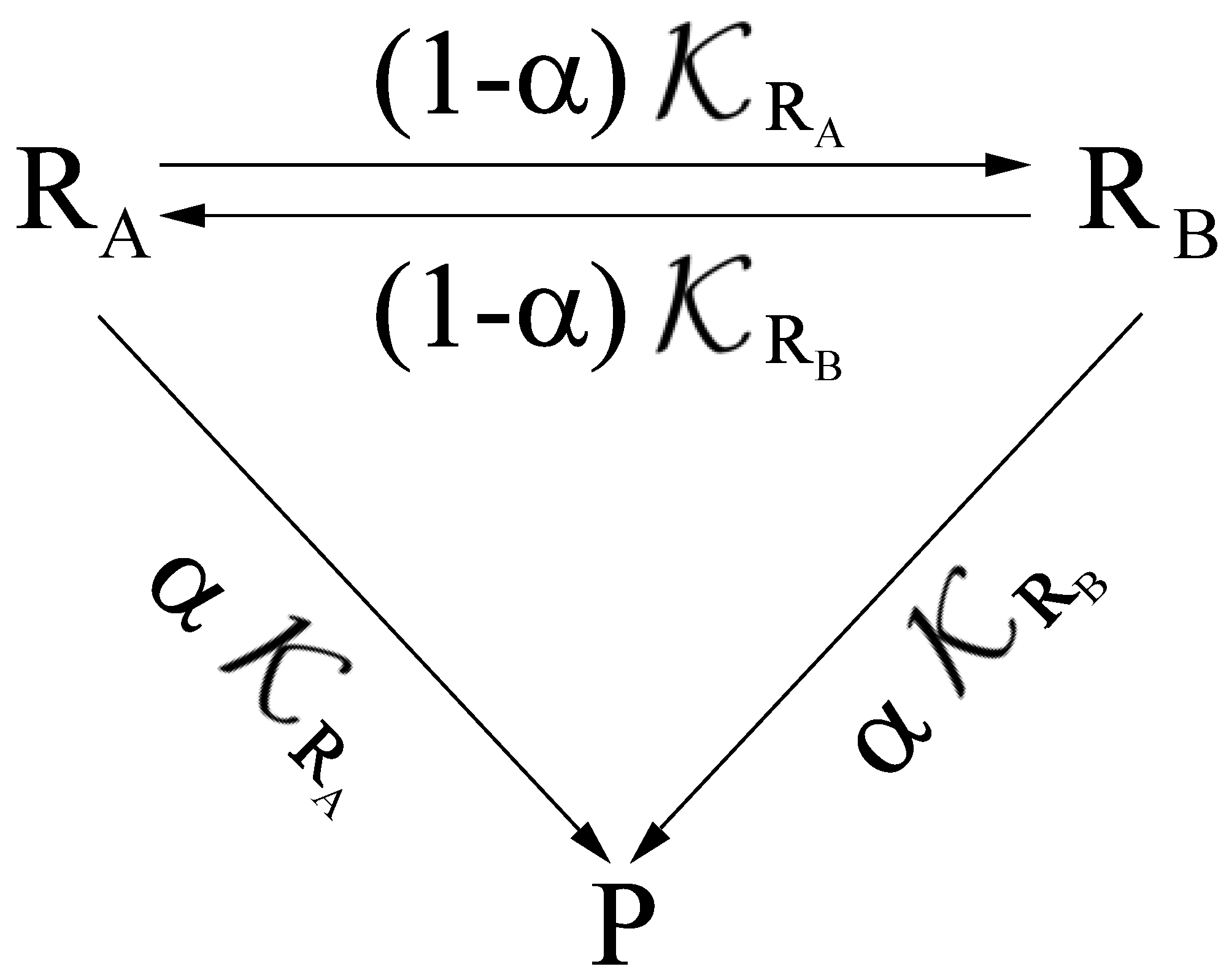 Molecules 27 07408 g0a2 Molecules 27 07408 g0a2