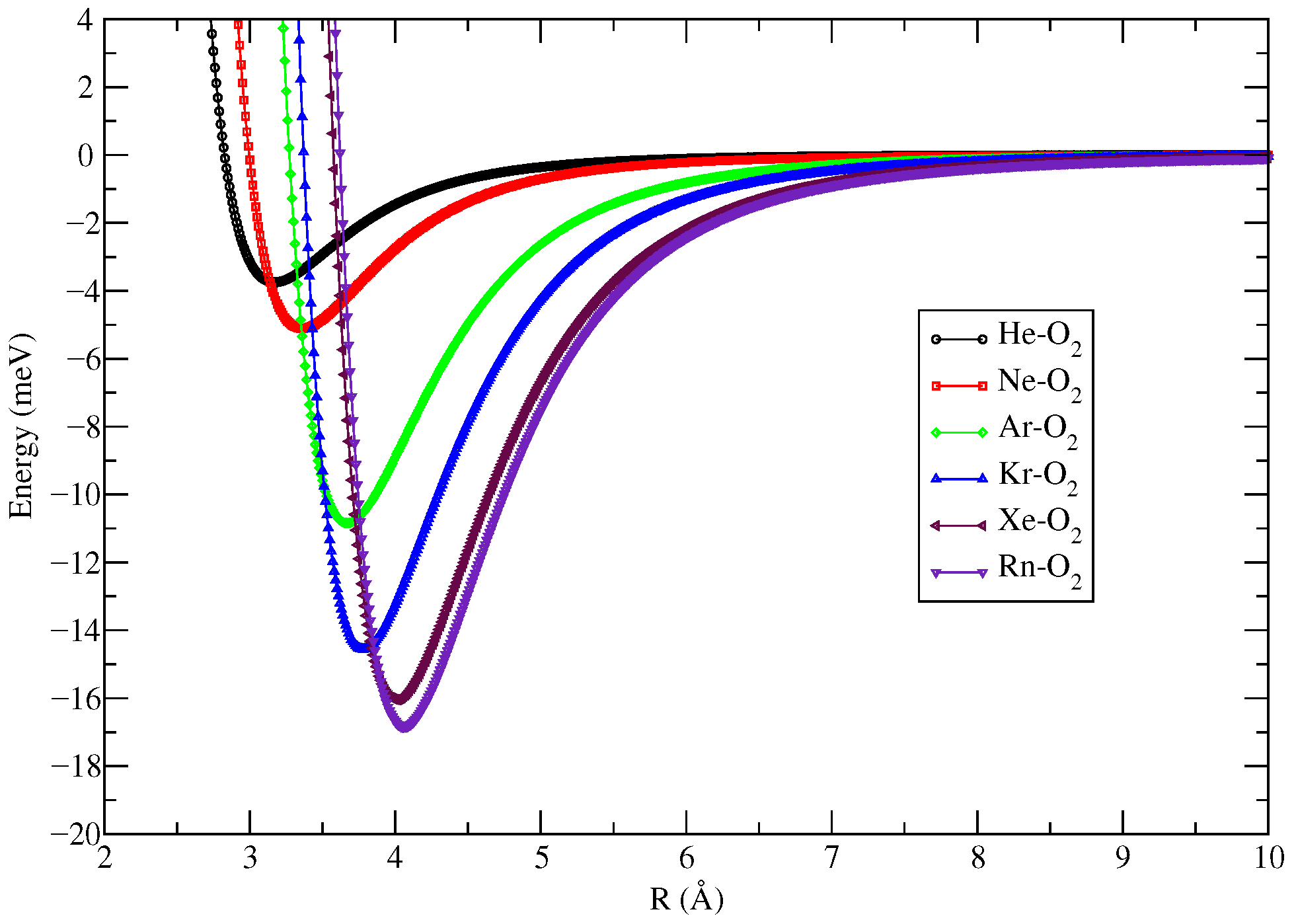 Molecules 27 07409 g002