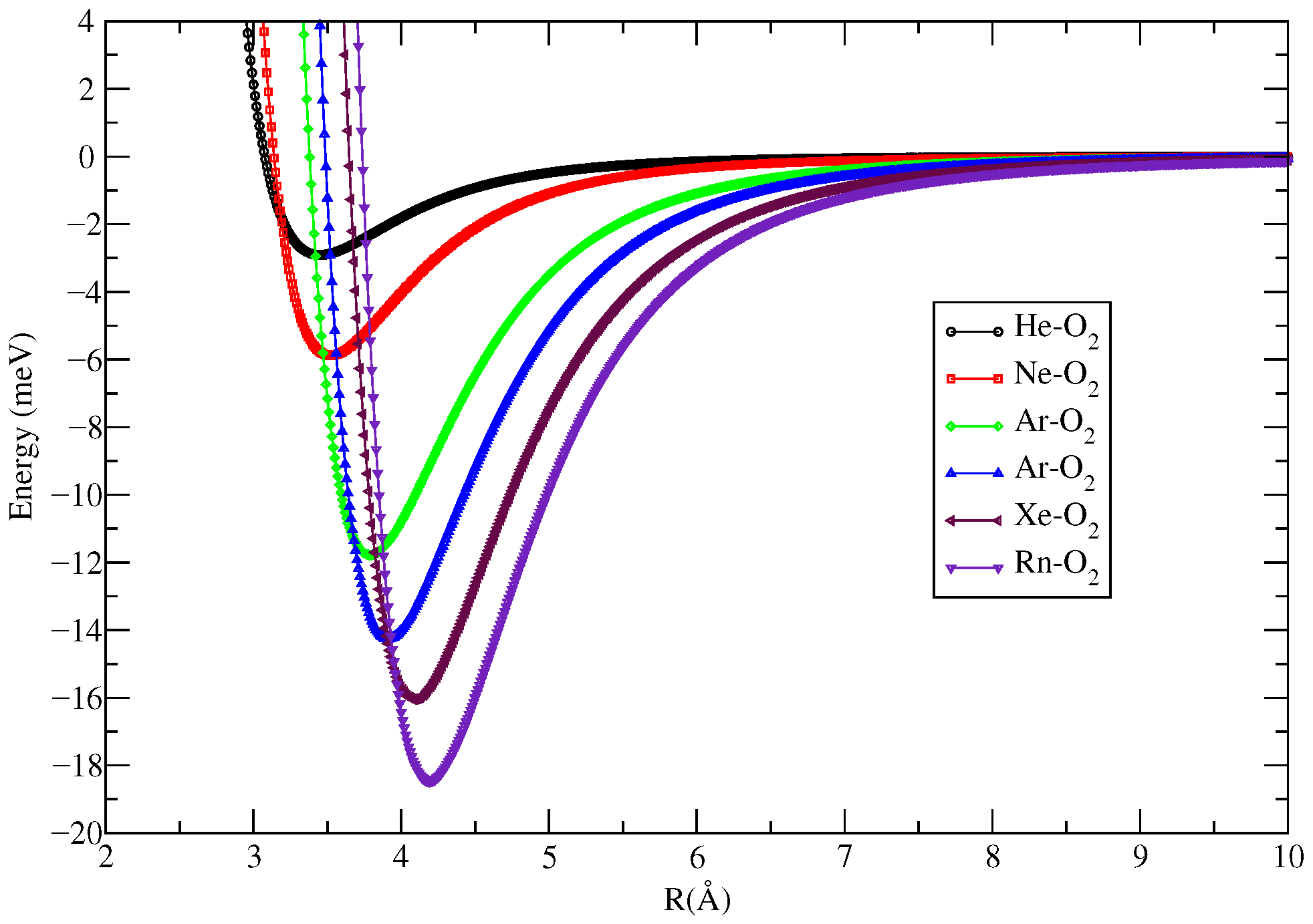 Molecules 27 07409 g003