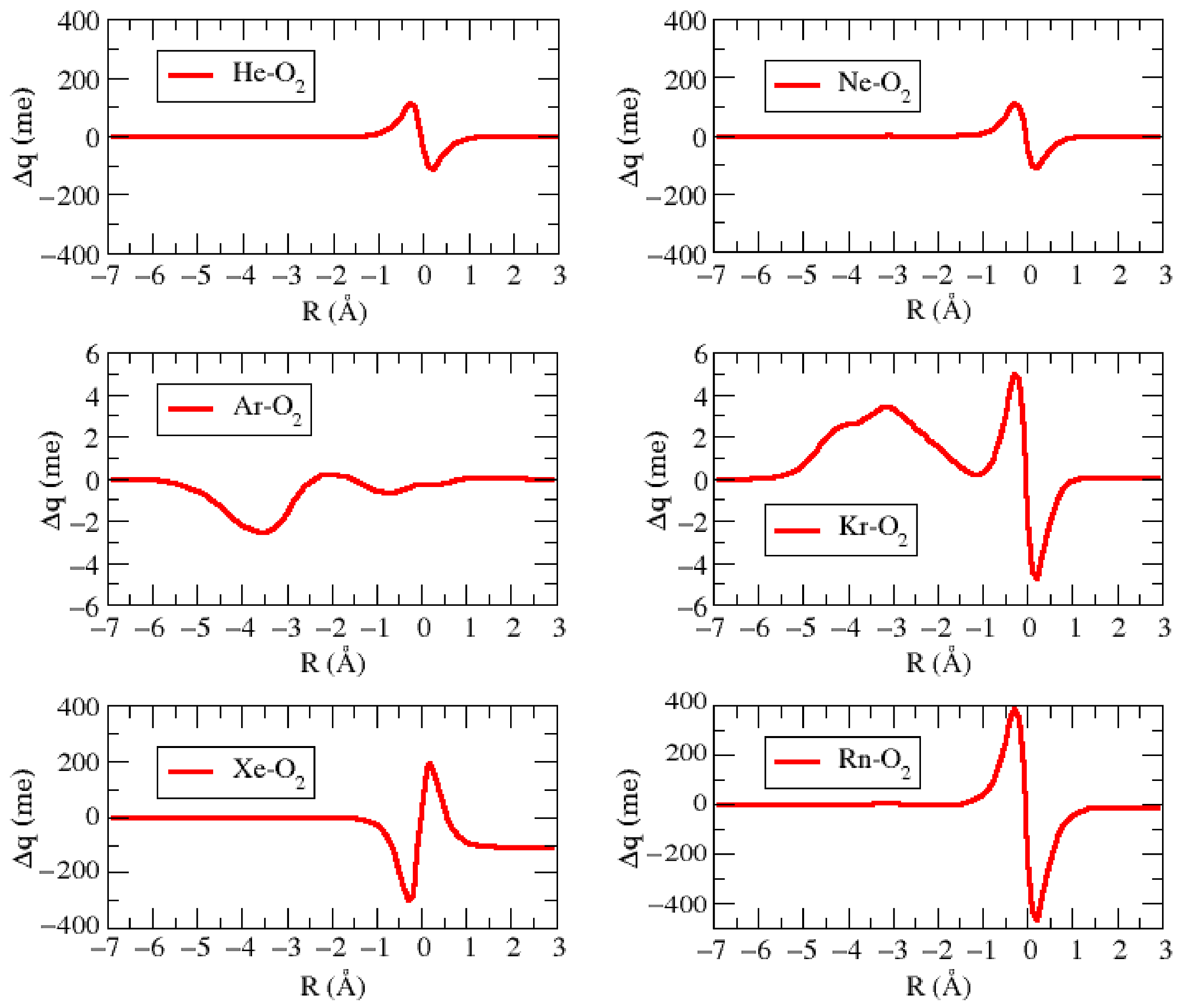Molecules 27 07409 g004
