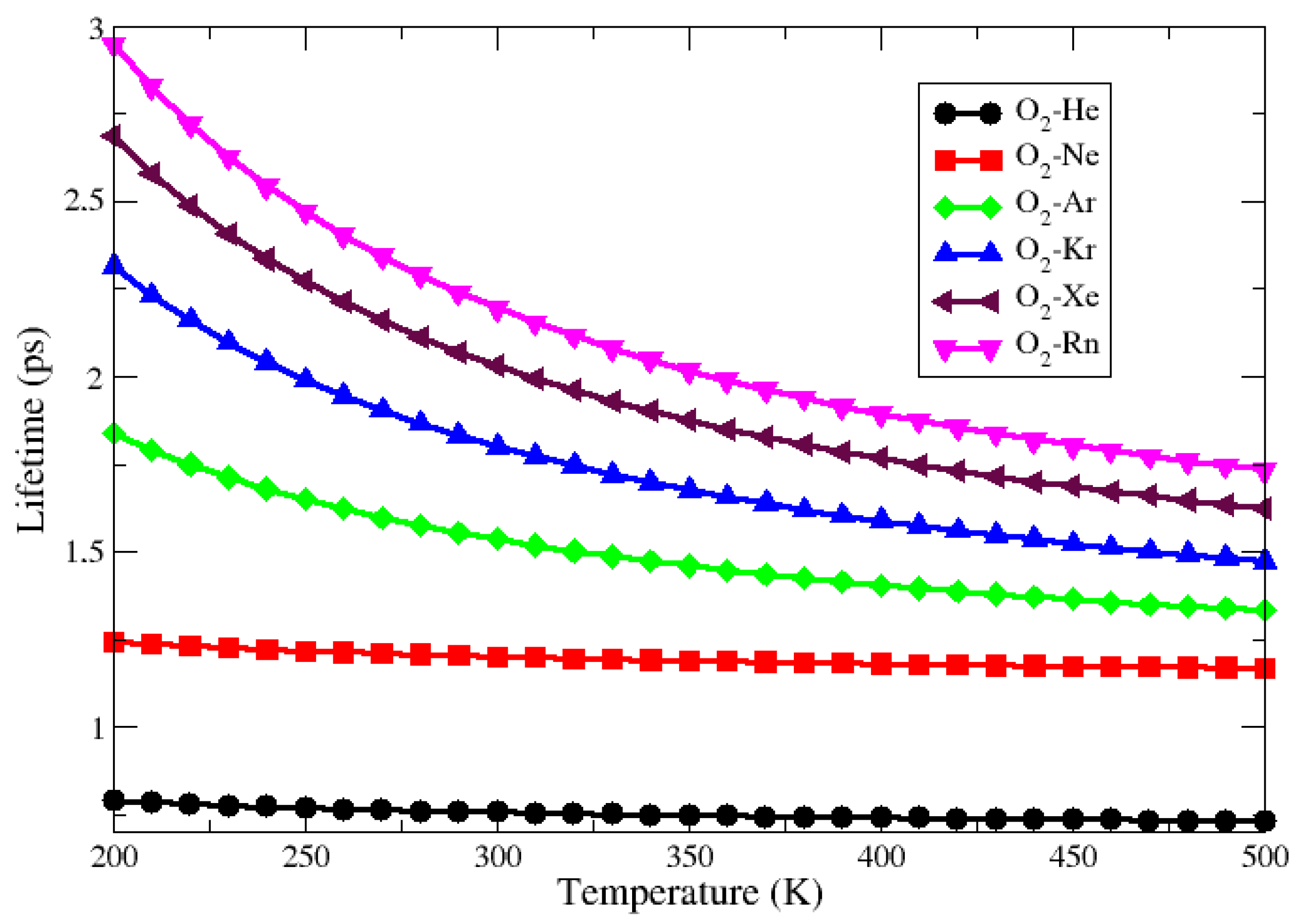 Molecules 27 07409 g005