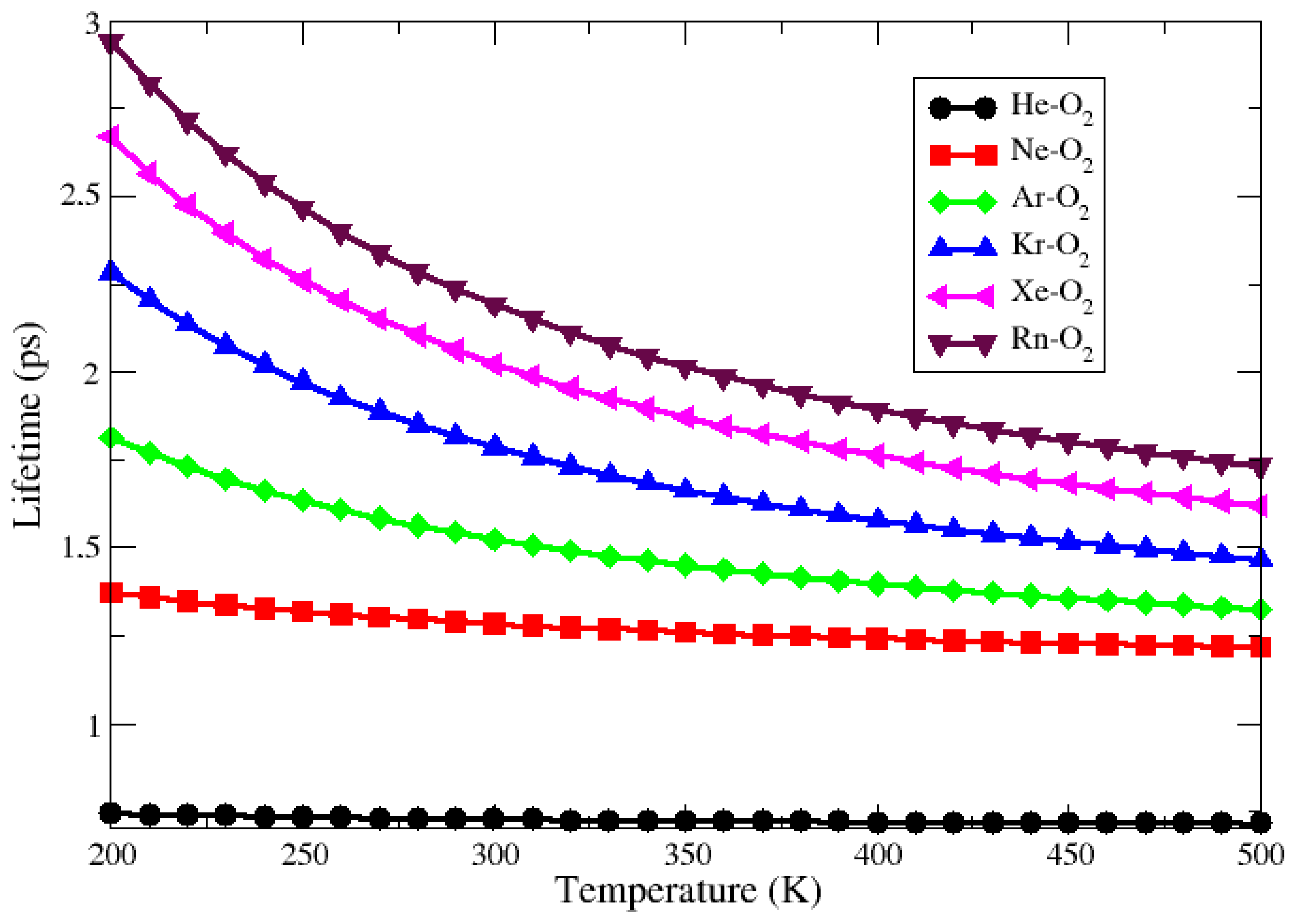 Molecules 27 07409 g006