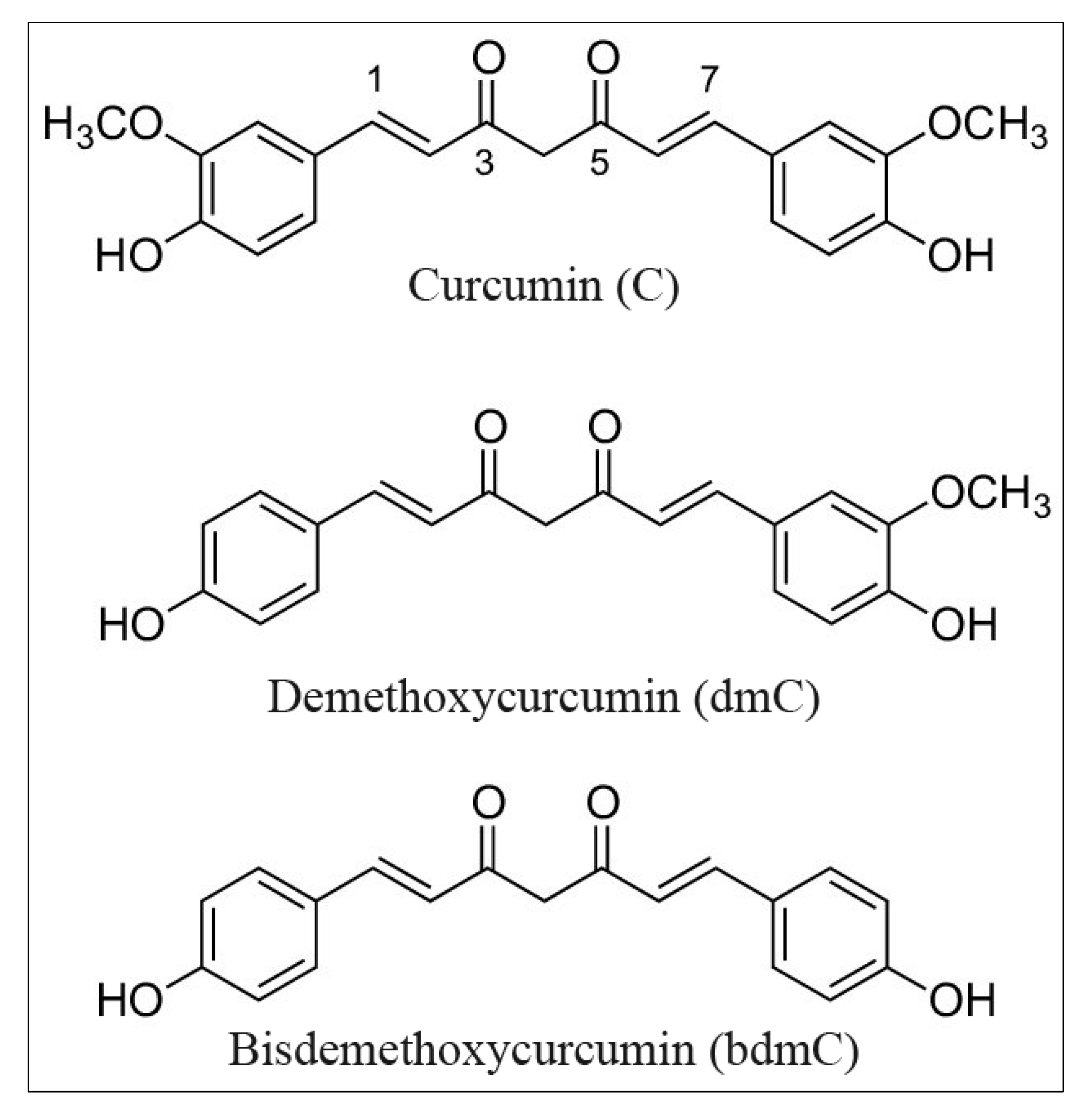 Molecules 27 07410 g001