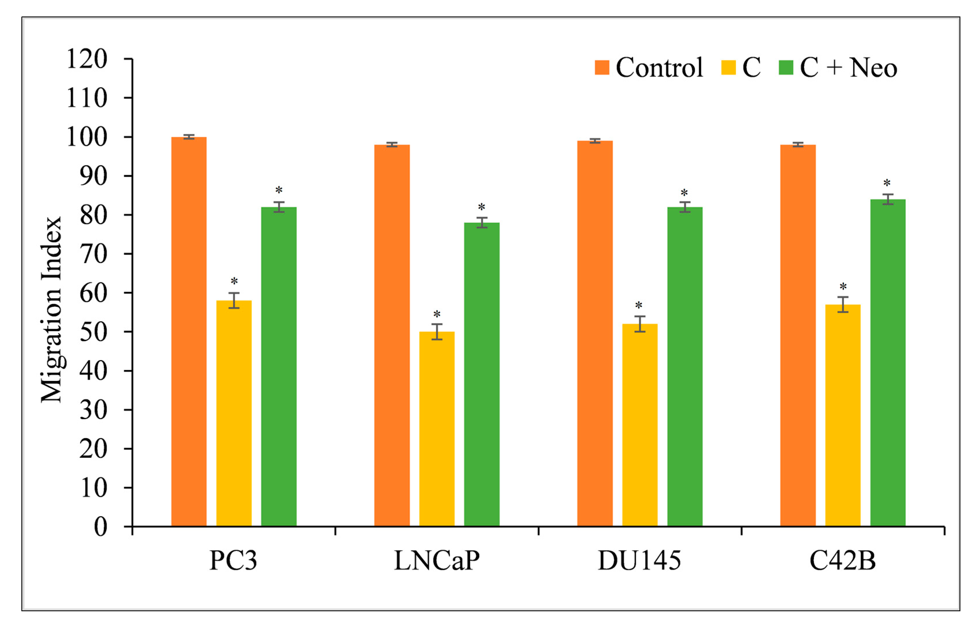 Molecules 27 07410 g008