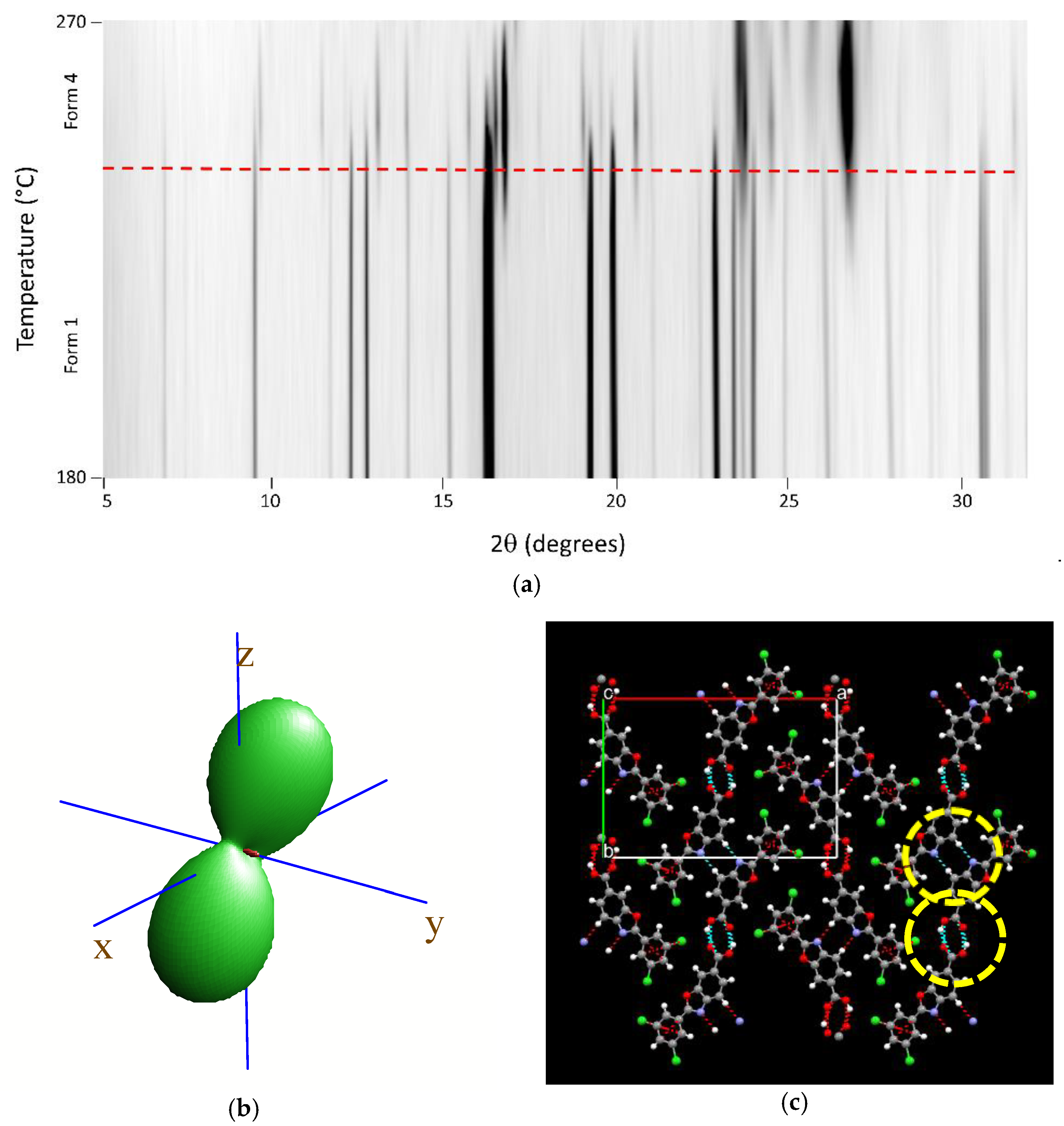 Molecules 27 07411 g004