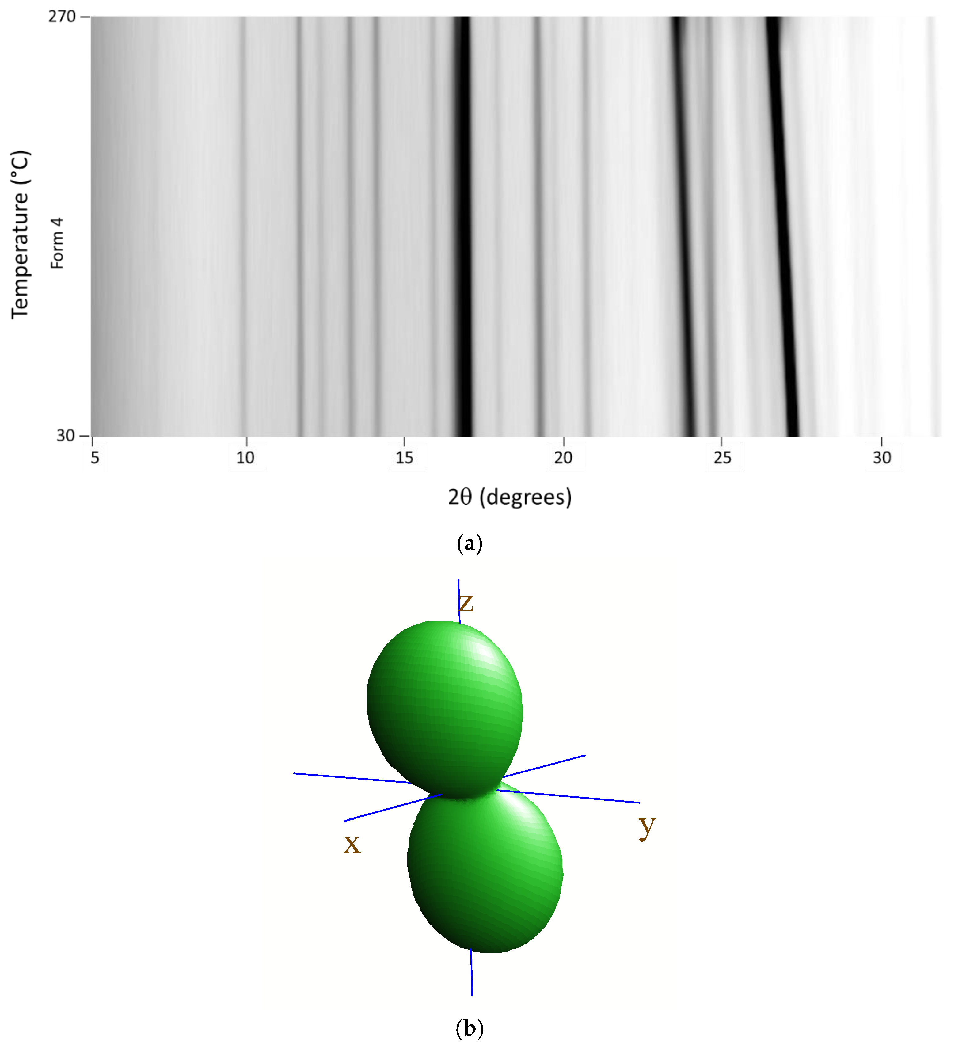 Molecules 27 07411 g005