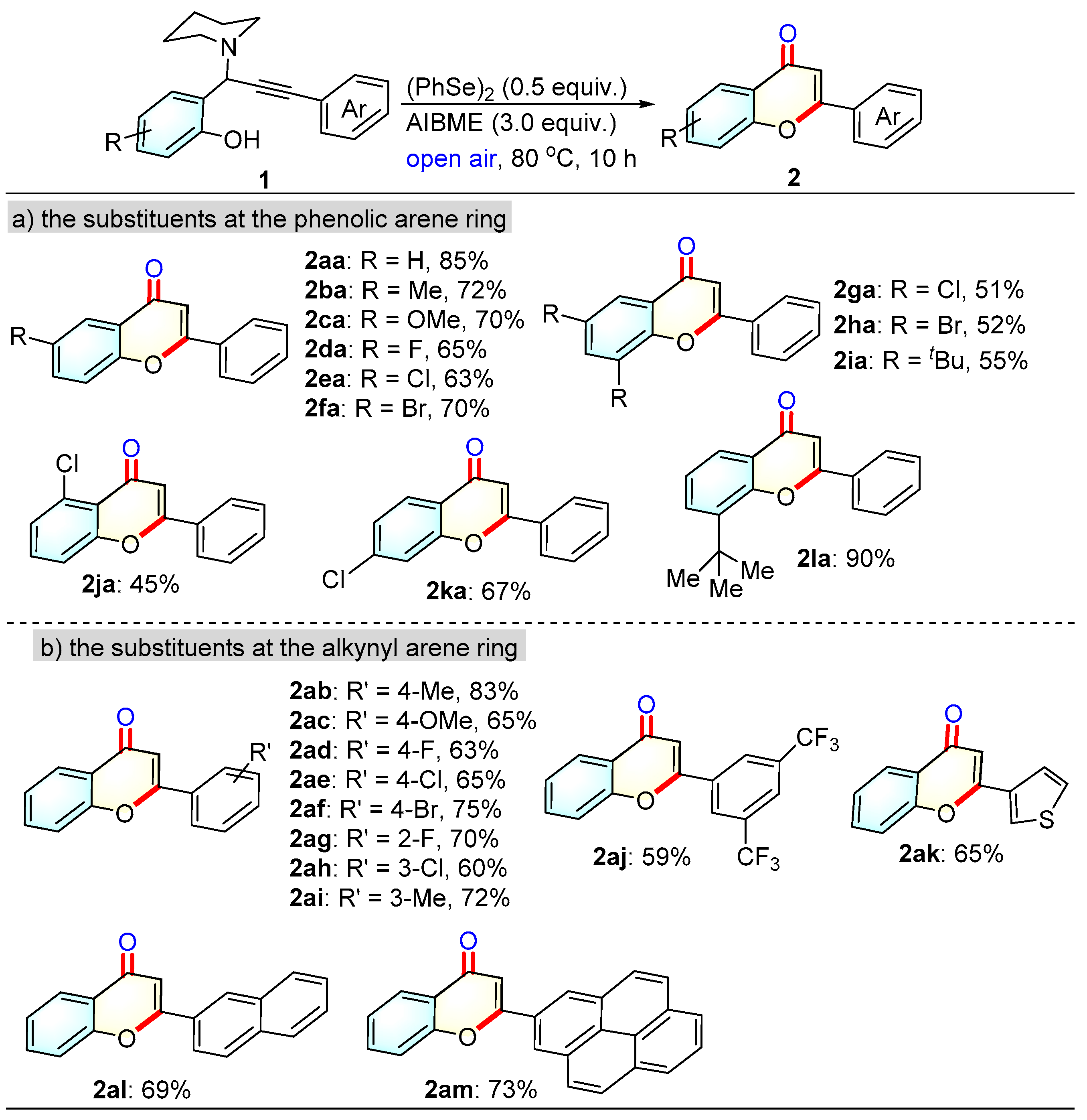 Molecules 27 07412 sch002