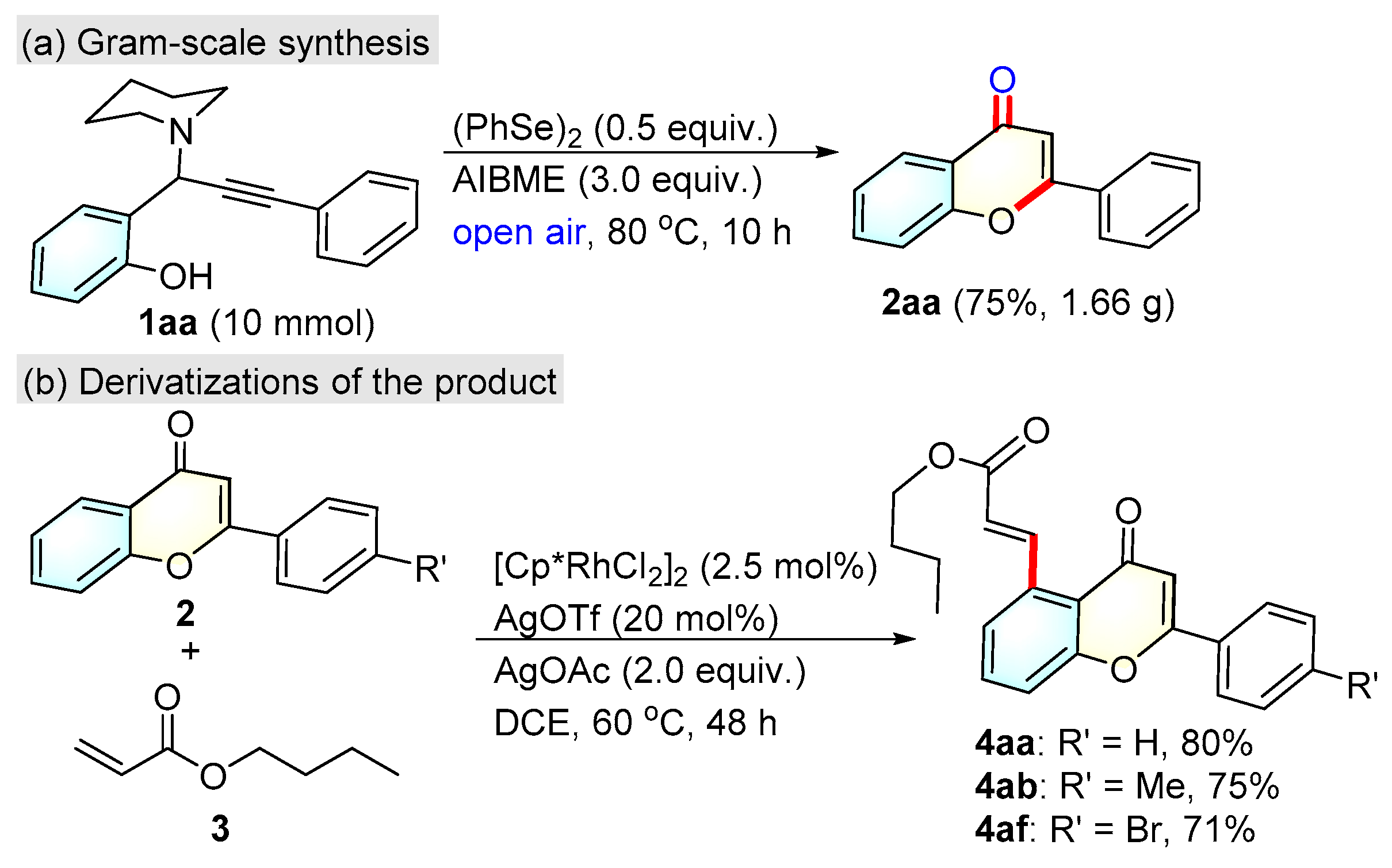 Molecules 27 07412 sch004