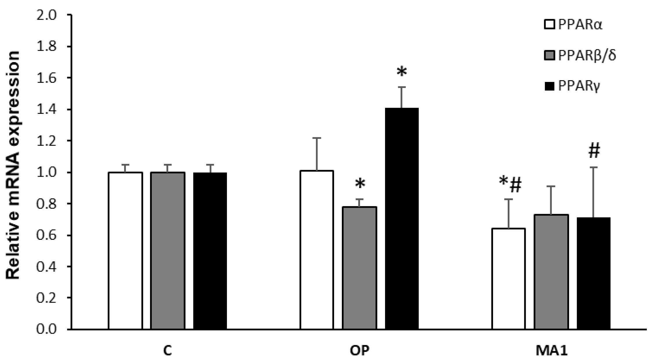 Molecules 27 07417 g004
