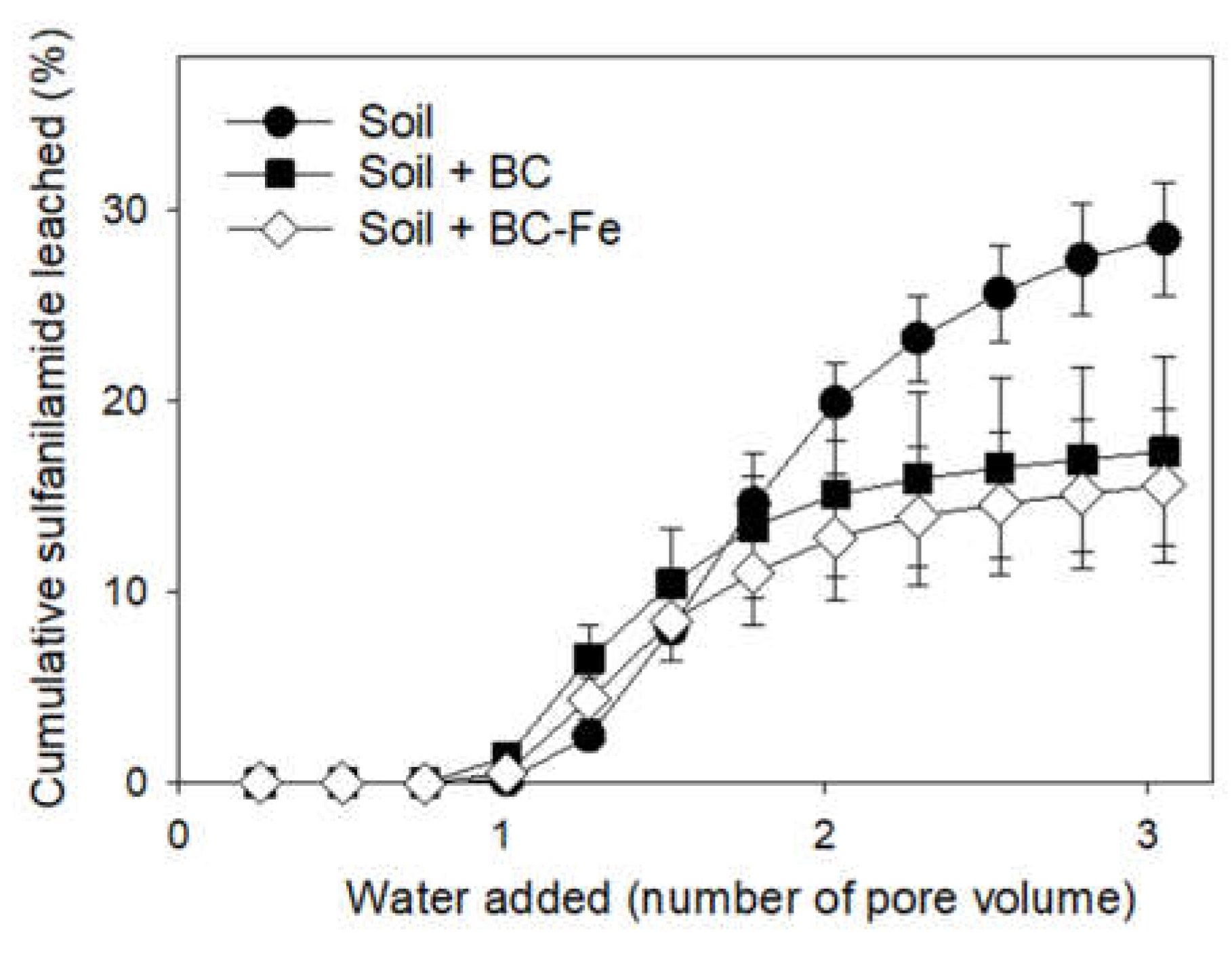Molecules 27 07418 g005