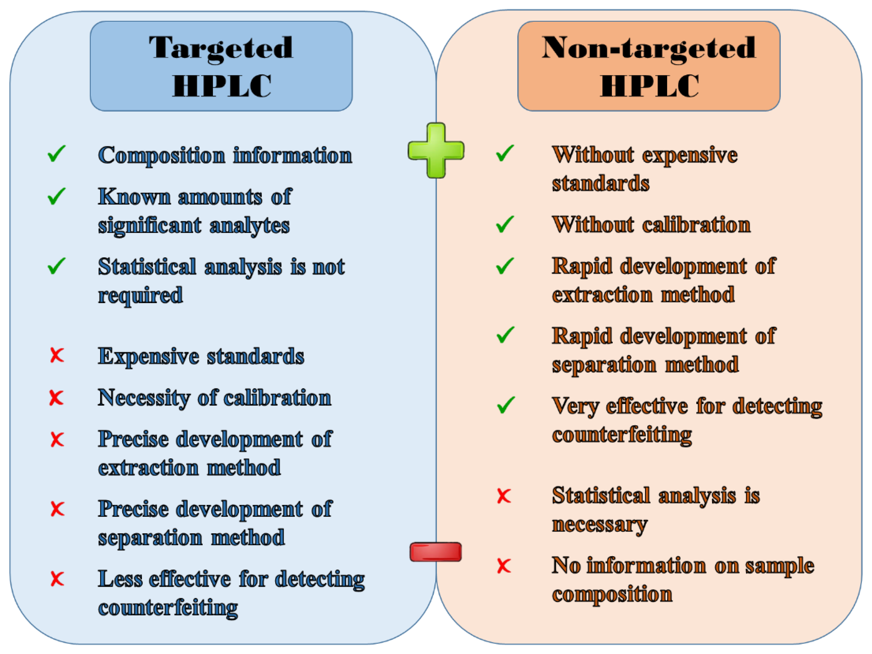 Molecules 27 07419 g010 Molecules 27 07419 g010