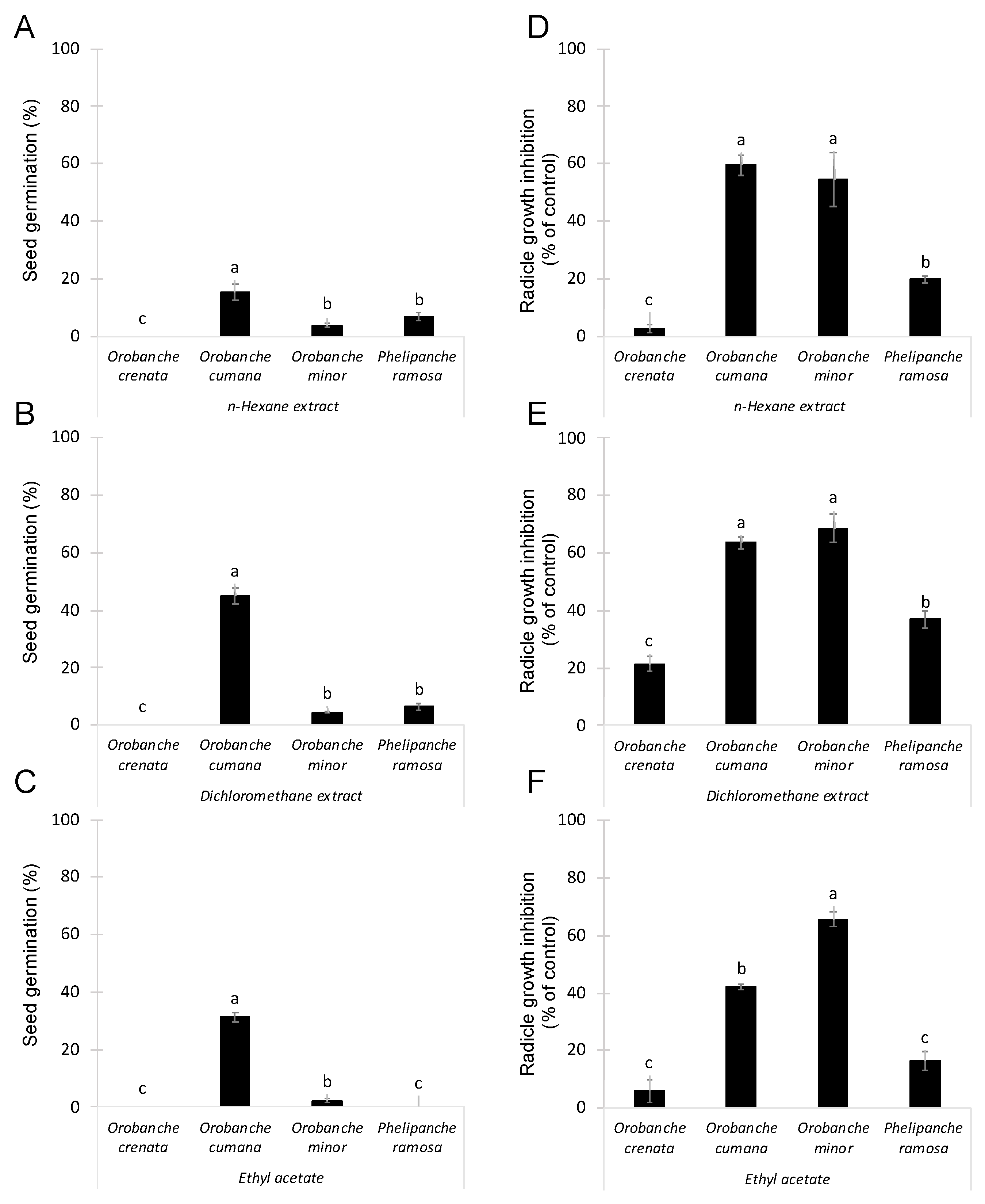 Molecules 27 07421 g001