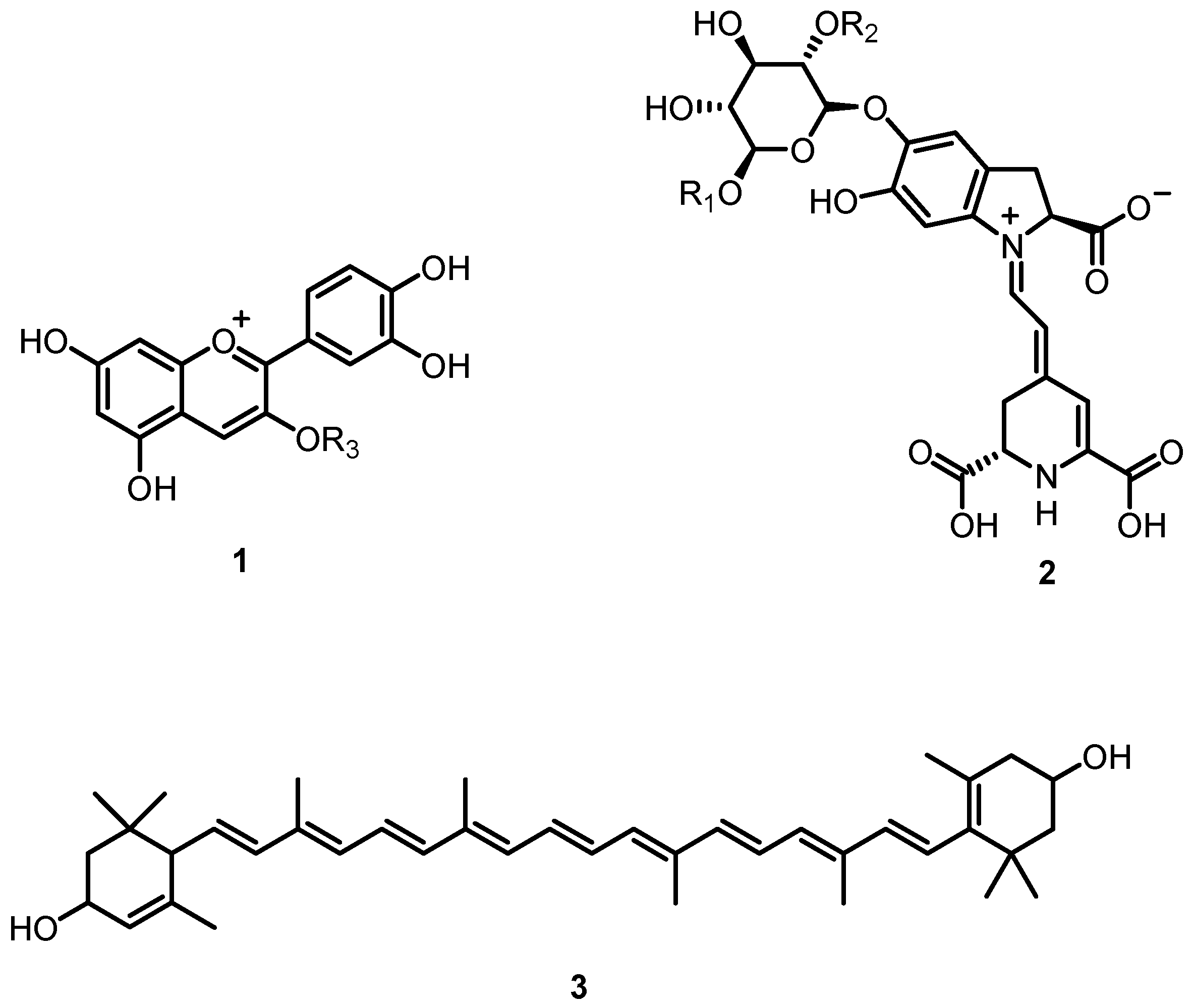 Molecules 27 07423 g001 Molecules 27 07423 g001